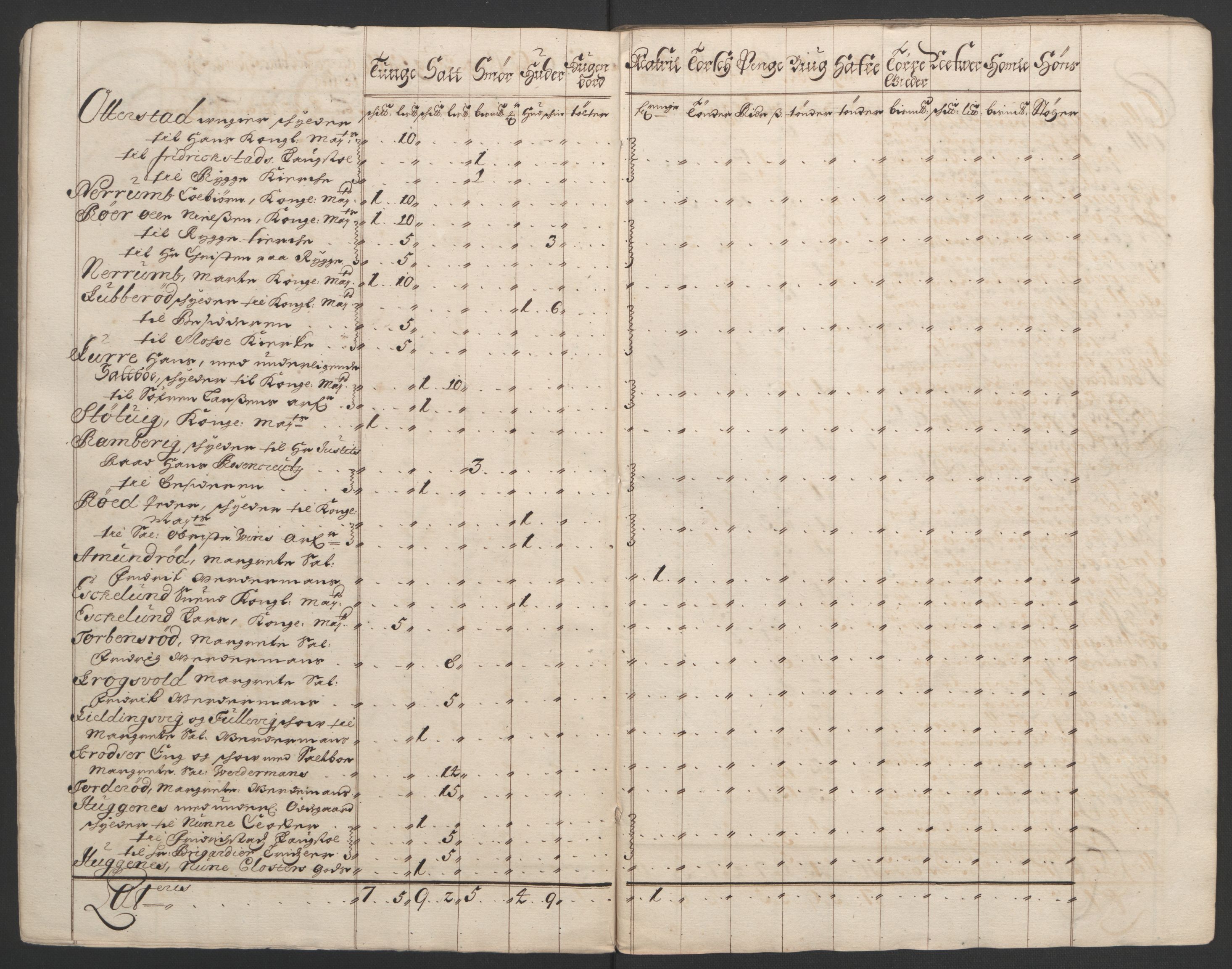 Rentekammeret inntil 1814, Reviderte regnskaper, Fogderegnskap, RA/EA-4092/R02/L0108: Fogderegnskap Moss og Verne kloster, 1692-1693, s. 260