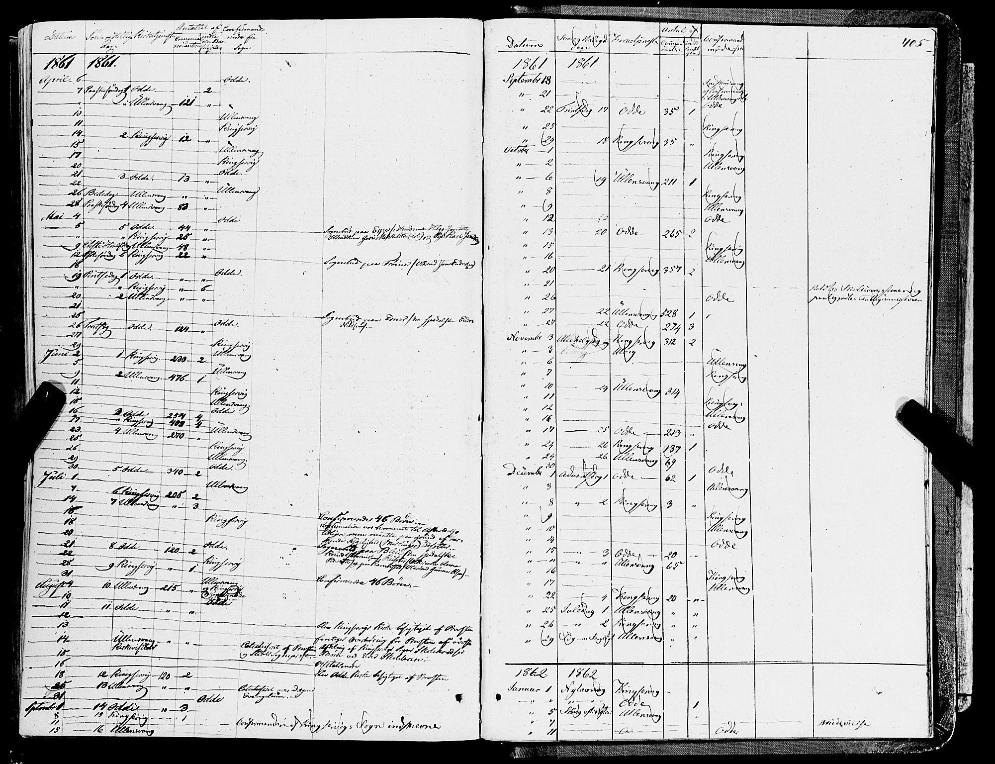 Ullensvang sokneprestembete, AV/SAB-A-78701/H/Haa: Ministerialbok nr. A 11, 1854-1866, s. 405