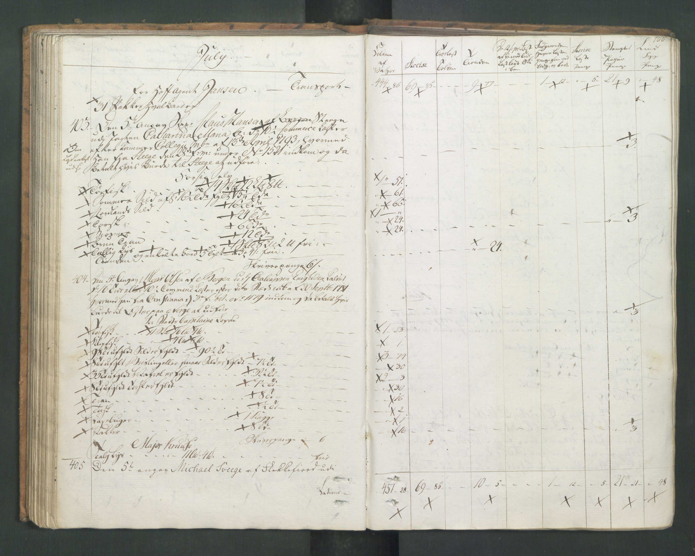 Generaltollkammeret, tollregnskaper, AV/RA-EA-5490/R26/L0277/0001: Tollregnskaper Bergen A / Utgående tollbok I, 1794, s. 165b-166a