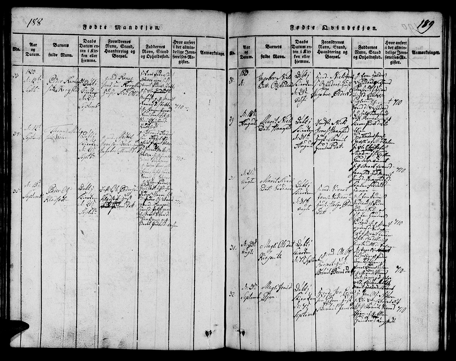 Ministerialprotokoller, klokkerbøker og fødselsregistre - Sør-Trøndelag, SAT/A-1456/695/L1152: Klokkerbok nr. 695C03, 1816-1831, s. 188-189