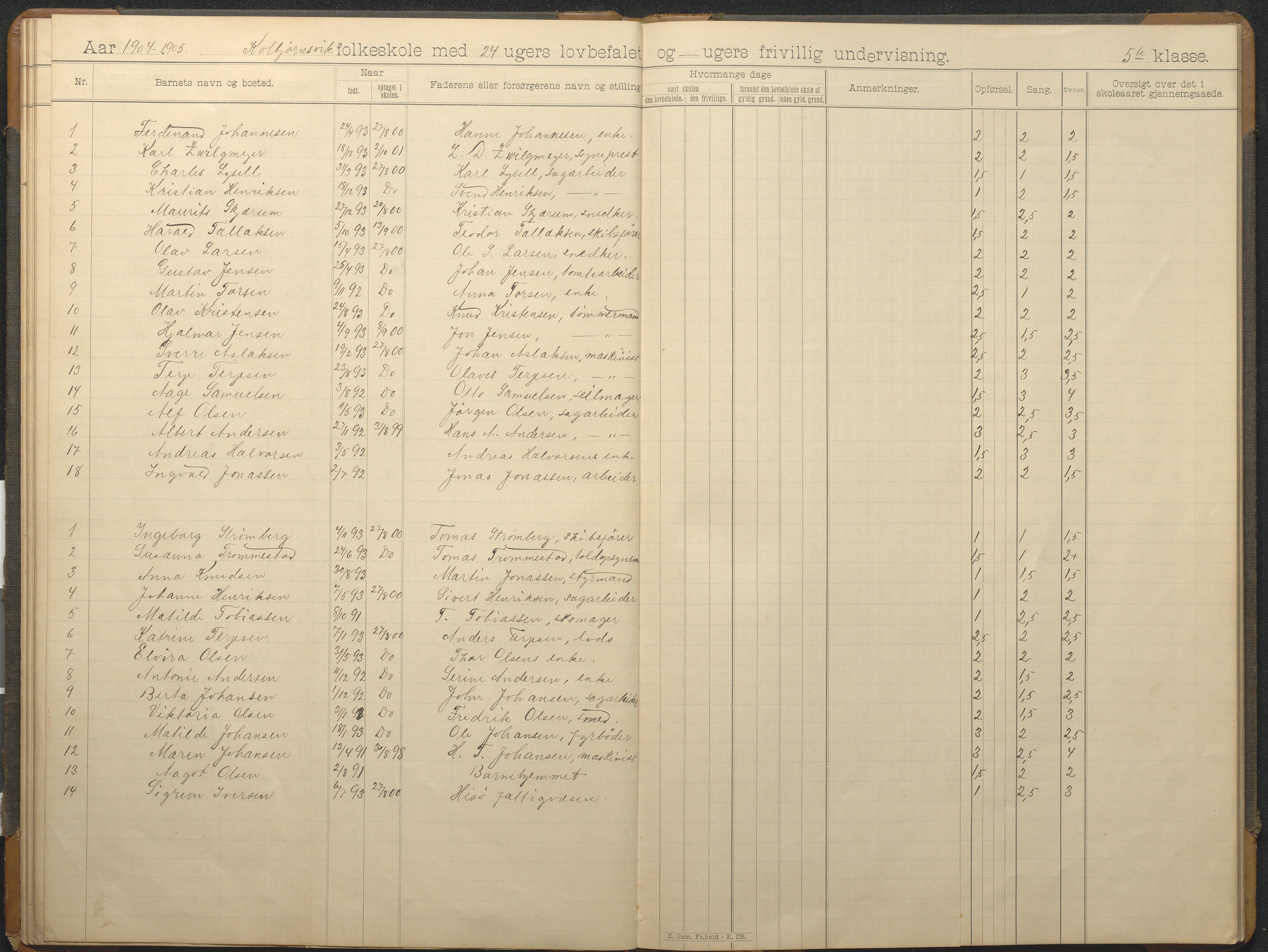 Hisøy kommune frem til 1991, AAKS/KA0922-PK/32/L0015: Skoleprotokoll, 1893-1922