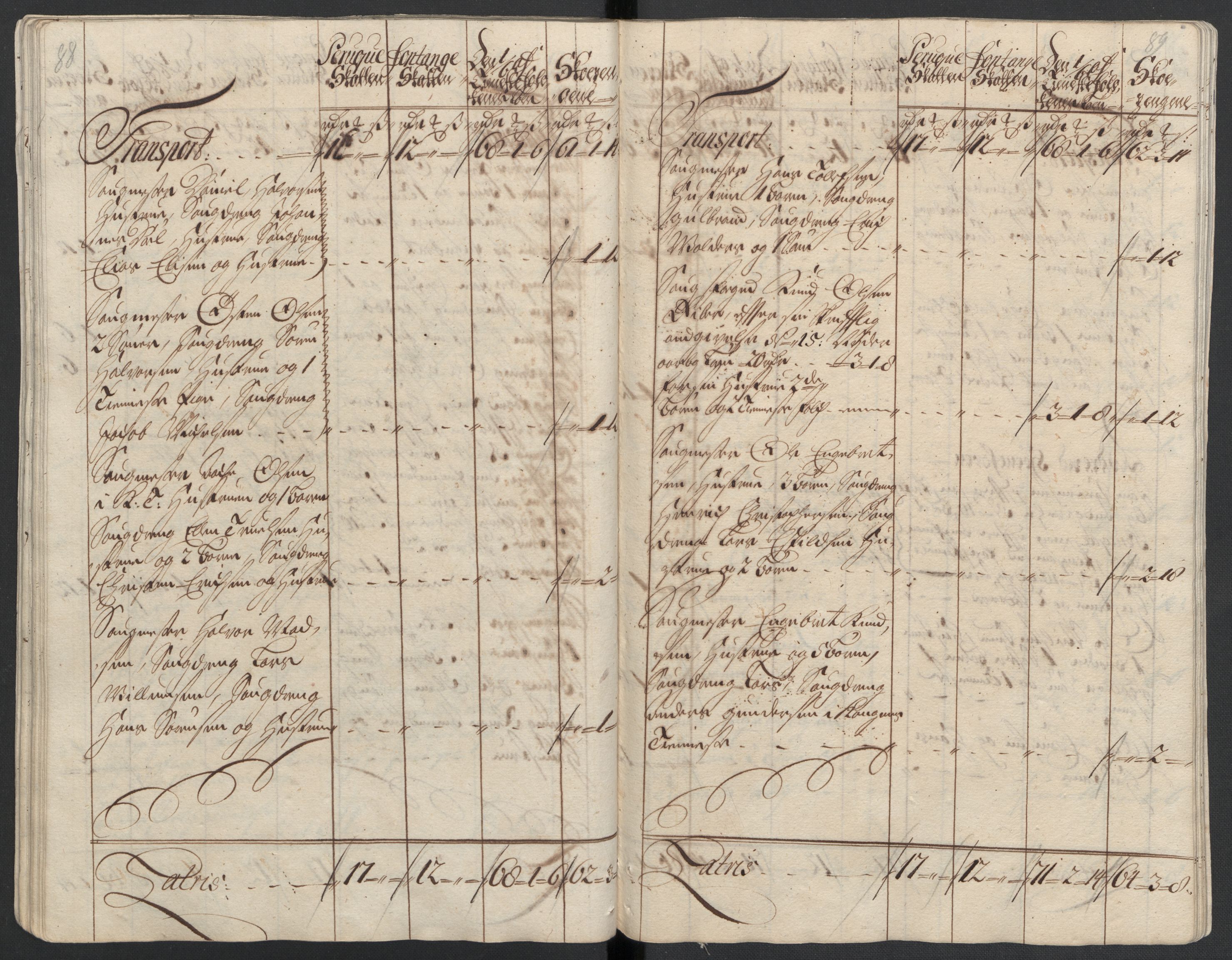Rentekammeret inntil 1814, Reviderte regnskaper, Fogderegnskap, AV/RA-EA-4092/R23/L1469: Fogderegnskap Ringerike og Hallingdal, 1711, s. 253