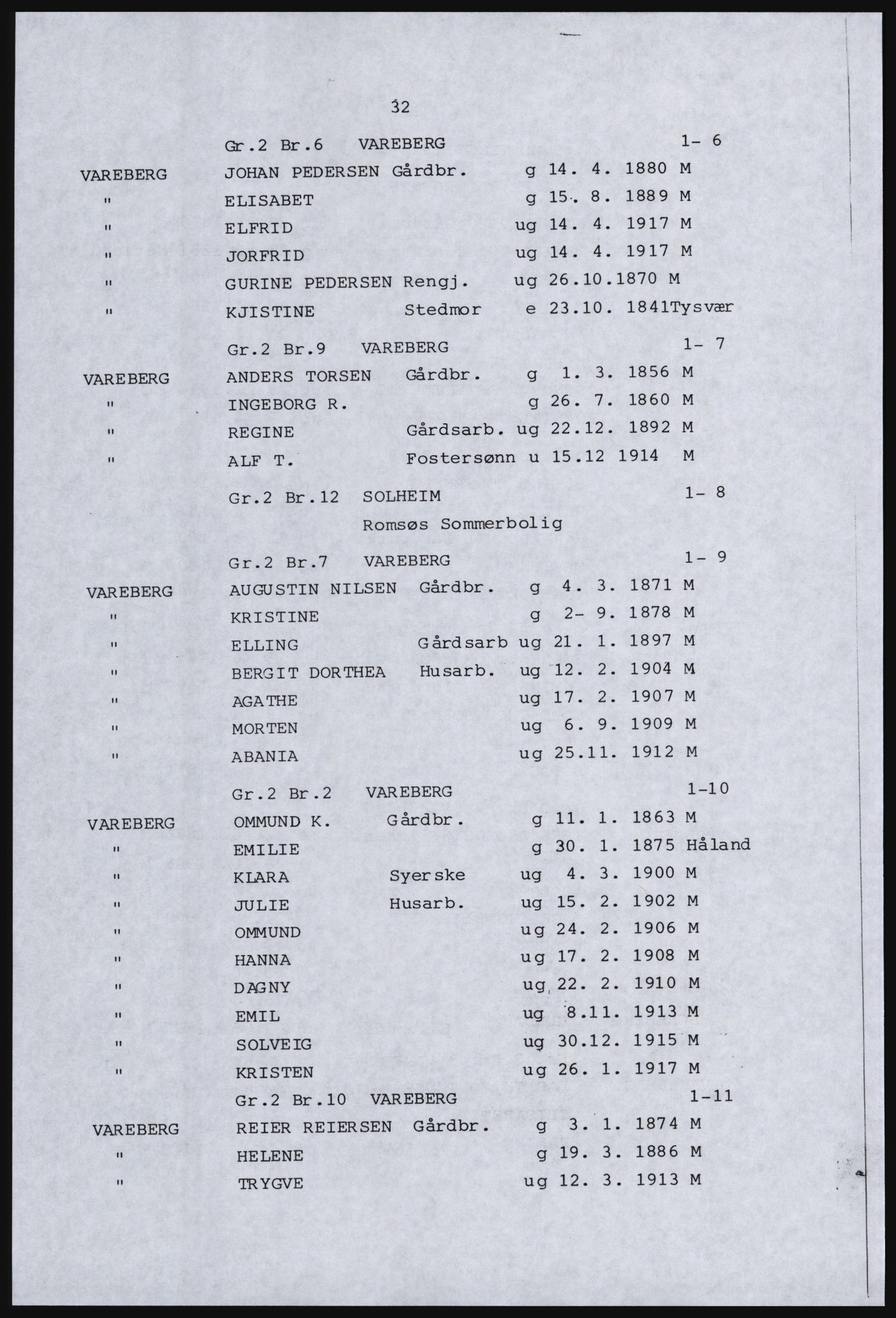 SAST, Avskrift av folketellingen 1920 for Ryfylkeøyene, 1920, s. 44