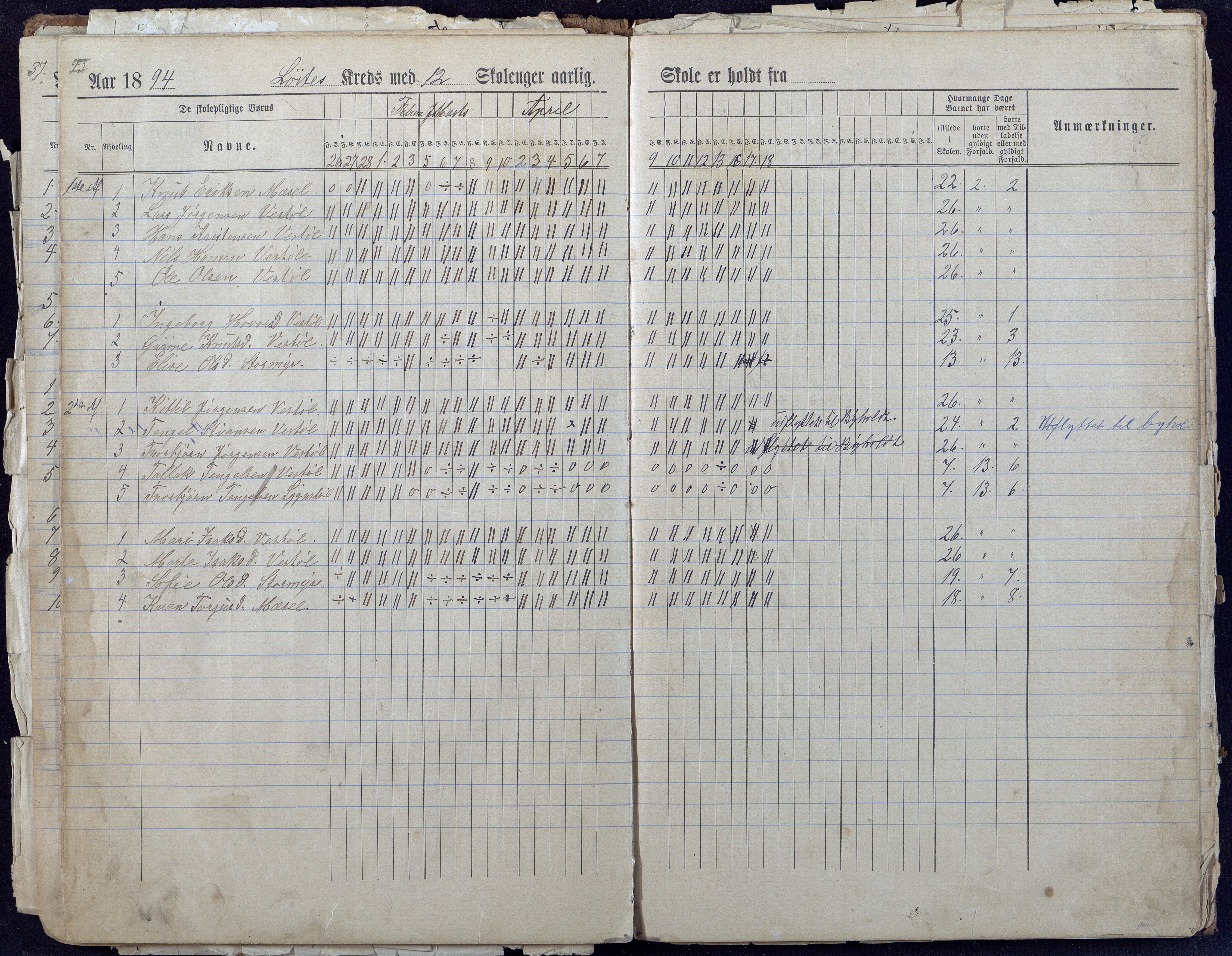 Gjerstad Kommune, Løite Skole, AAKS/KA0911-550c/F01/L0001: Dagbok Løite-Vestøl-Lunden skole, 1891-1901, s. 45