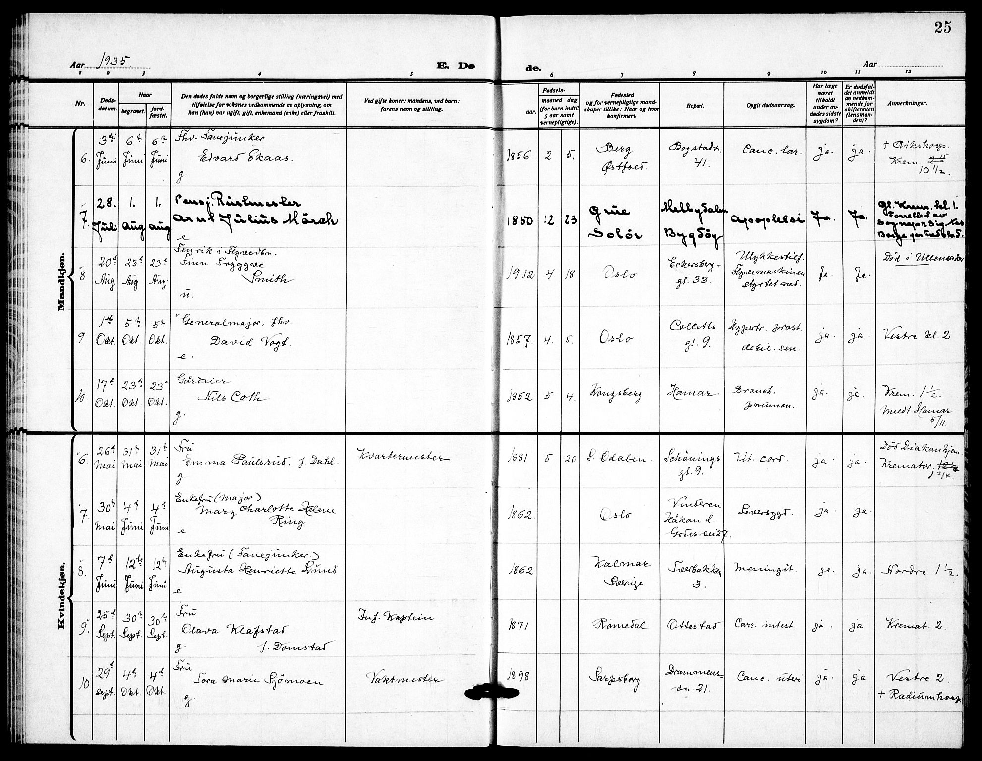 Garnisonsmenigheten Kirkebøker, AV/SAO-A-10846/F/Fa/L0020: Ministerialbok nr. 20, 1930-1938, s. 25