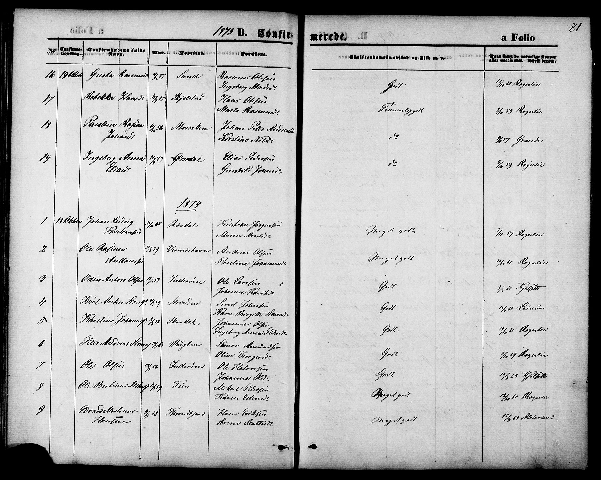 Ministerialprotokoller, klokkerbøker og fødselsregistre - Nord-Trøndelag, AV/SAT-A-1458/744/L0419: Ministerialbok nr. 744A03, 1867-1881, s. 81