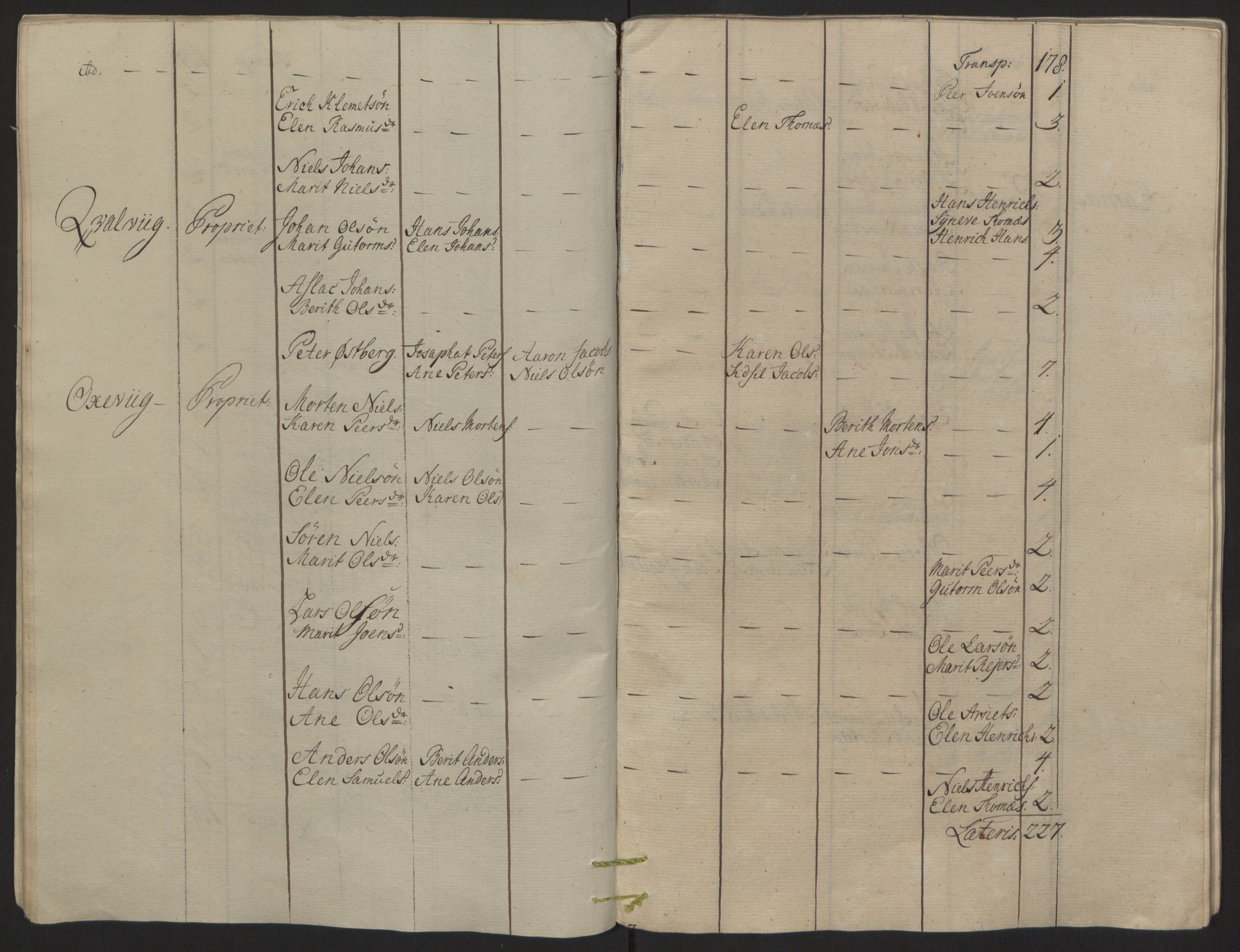 Rentekammeret inntil 1814, Reviderte regnskaper, Fogderegnskap, RA/EA-4092/R68/L4845: Ekstraskatten Senja og Troms, 1762-1765, s. 141