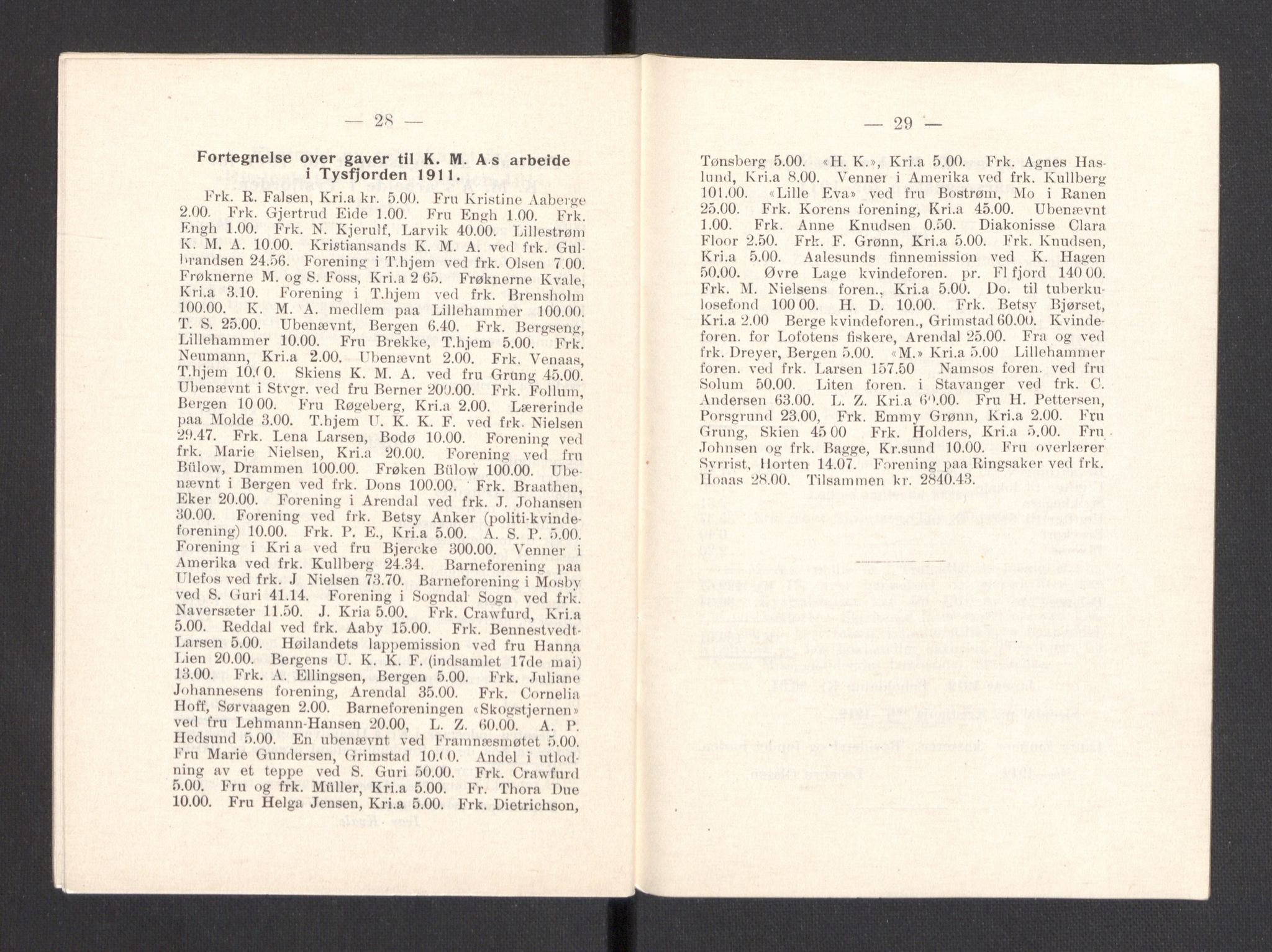 Kvinnelige Misjonsarbeidere, AV/RA-PA-0699/F/Fa/L0001/0008: -- / Trykte beretninger. 10-, 20, 25, og 30-årsjubileum, 1902-1932