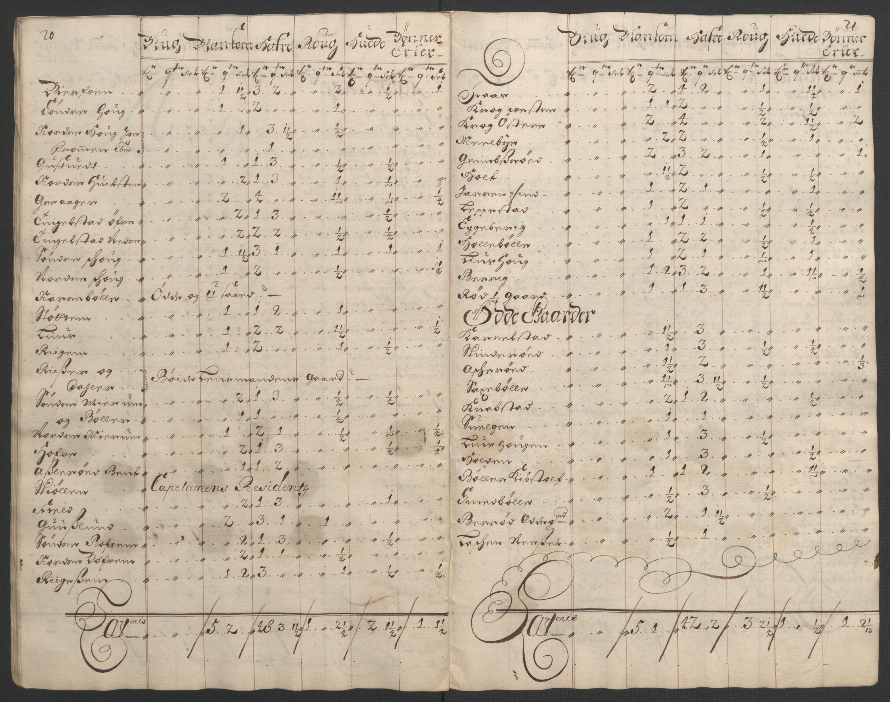Rentekammeret inntil 1814, Reviderte regnskaper, Fogderegnskap, RA/EA-4092/R02/L0108: Fogderegnskap Moss og Verne kloster, 1692-1693, s. 56