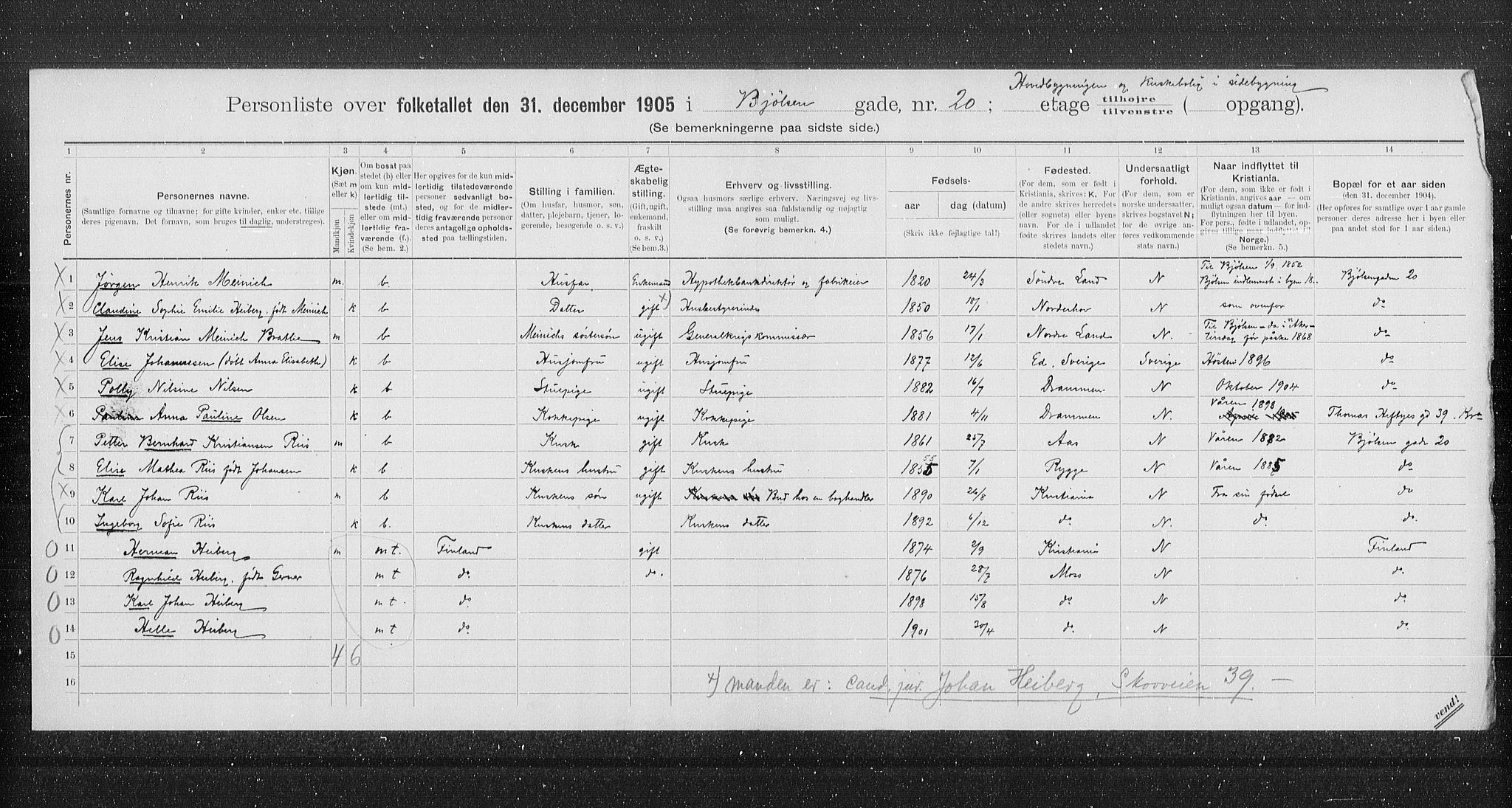 OBA, Kommunal folketelling 31.12.1905 for Kristiania kjøpstad, 1905, s. 3307