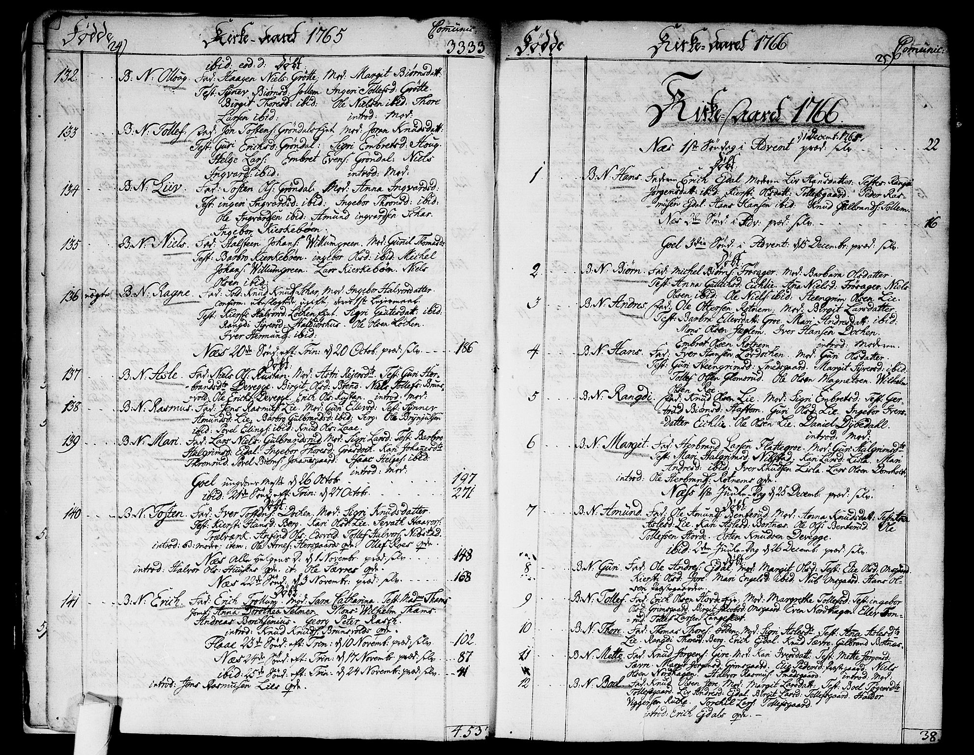 Nes kirkebøker, SAKO/A-236/F/Fa/L0004: Ministerialbok nr. 4, 1764-1786, s. 24-25