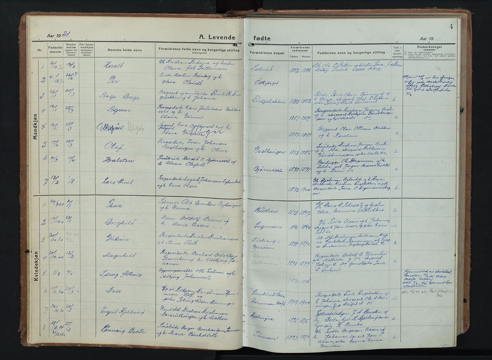 Åsnes prestekontor, AV/SAH-PREST-042/H/Ha/Hab/L0012: Klokkerbok nr. 12, 1921-1942, s. 4