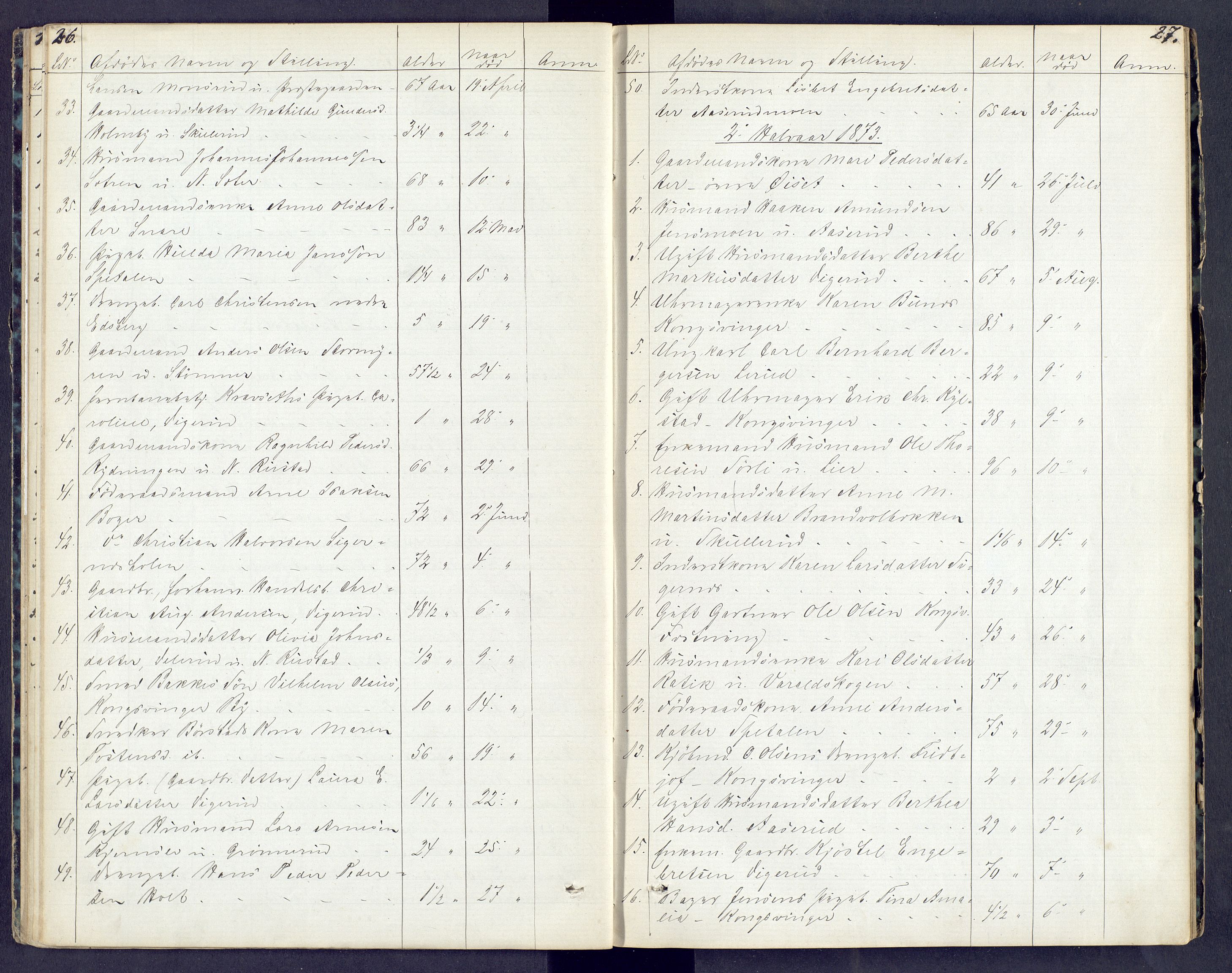 Vinger og Odal sorenskriveri, AV/SAH-TING-022/J/Jf/L0003: Dødsfallsprotokoll - Vinger og Eidskog, 1867-1881, s. 26-27