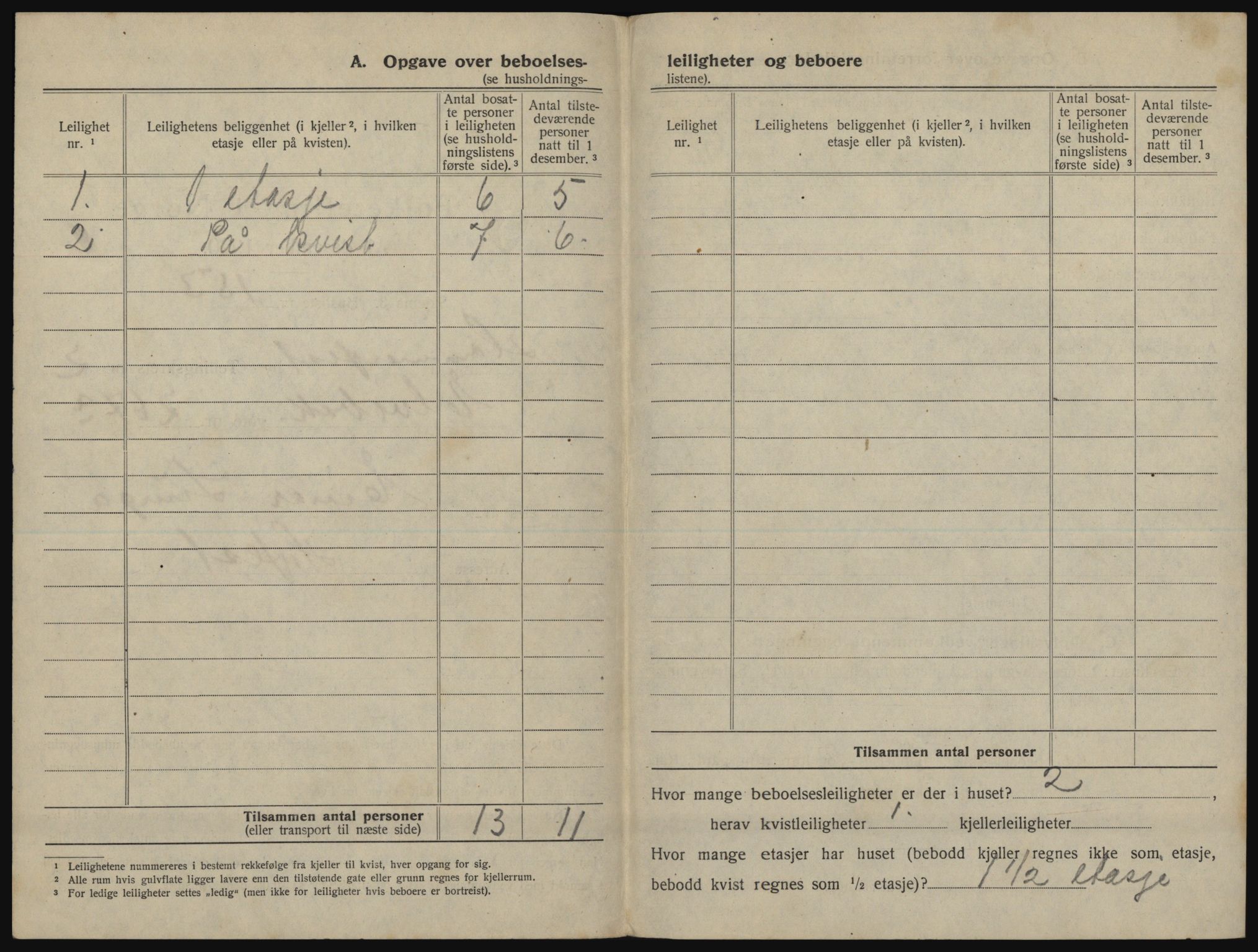 SATØ, Folketelling 1920 for 2001 Hammerfest kjøpstad, 1920, s. 997