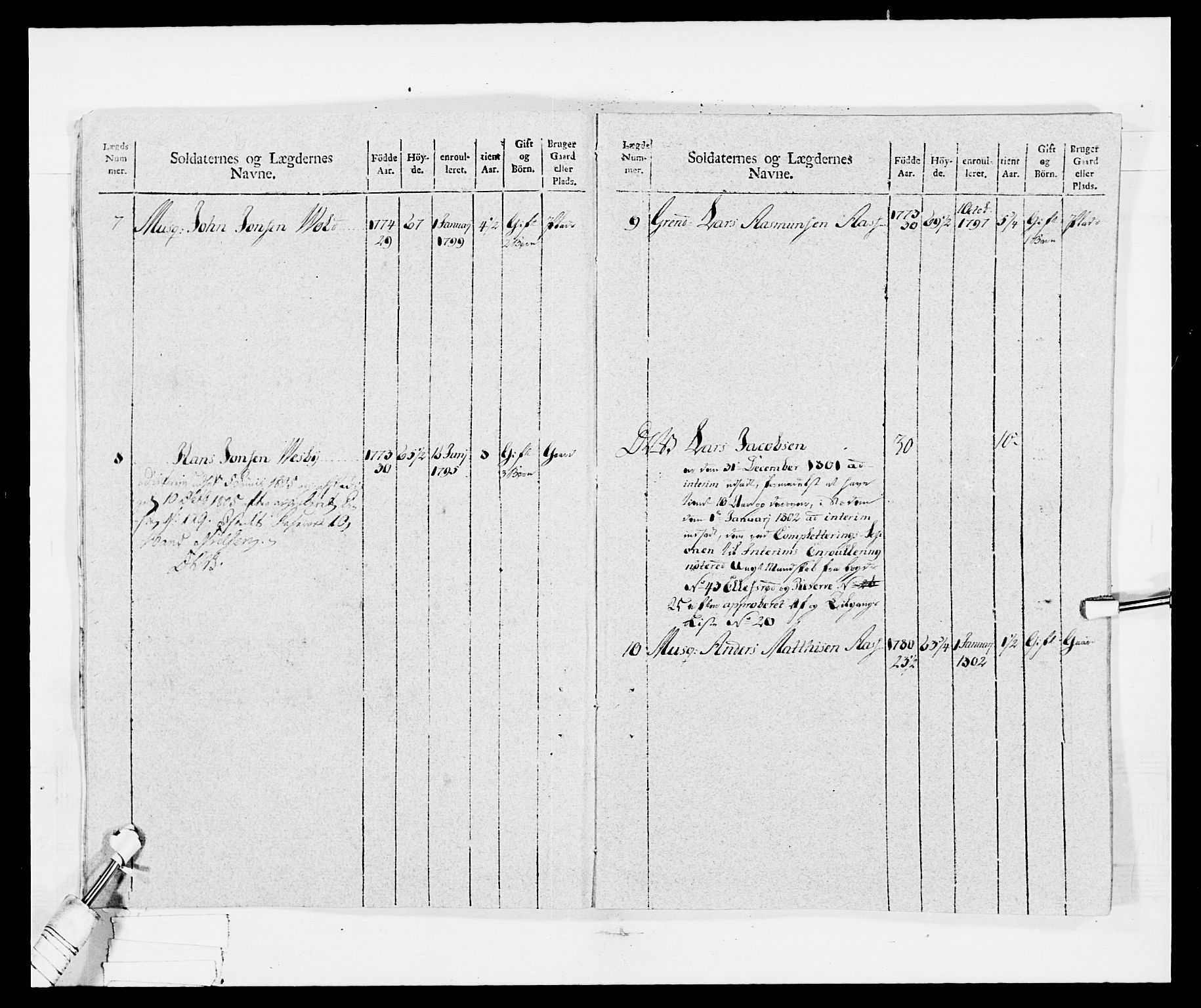 Generalitets- og kommissariatskollegiet, Det kongelige norske kommissariatskollegium, AV/RA-EA-5420/E/Eh/L0029: Sønnafjelske gevorbne infanteriregiment, 1785-1805, s. 296