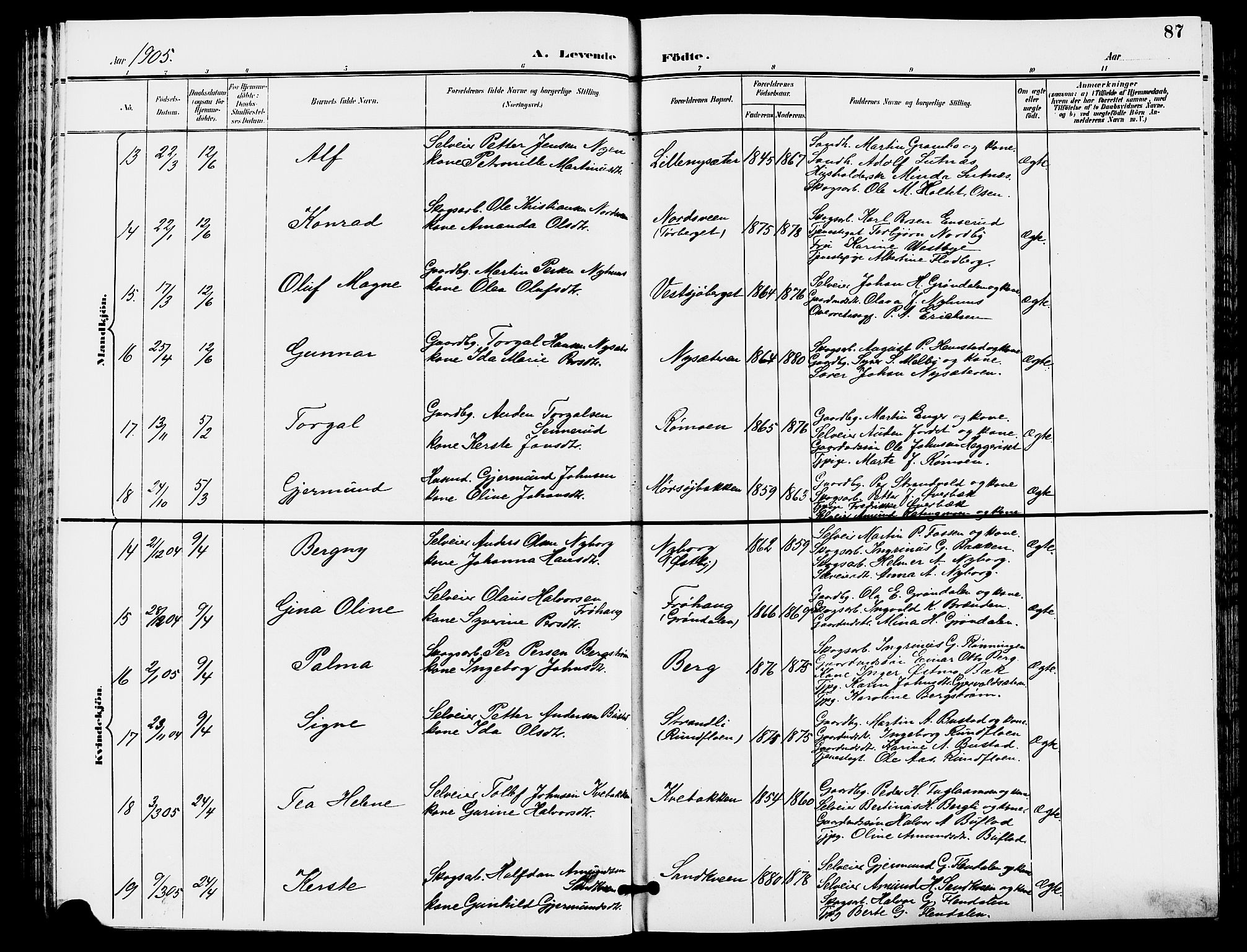 Trysil prestekontor, AV/SAH-PREST-046/H/Ha/Hab/L0006: Klokkerbok nr. 6, 1896-1912, s. 87