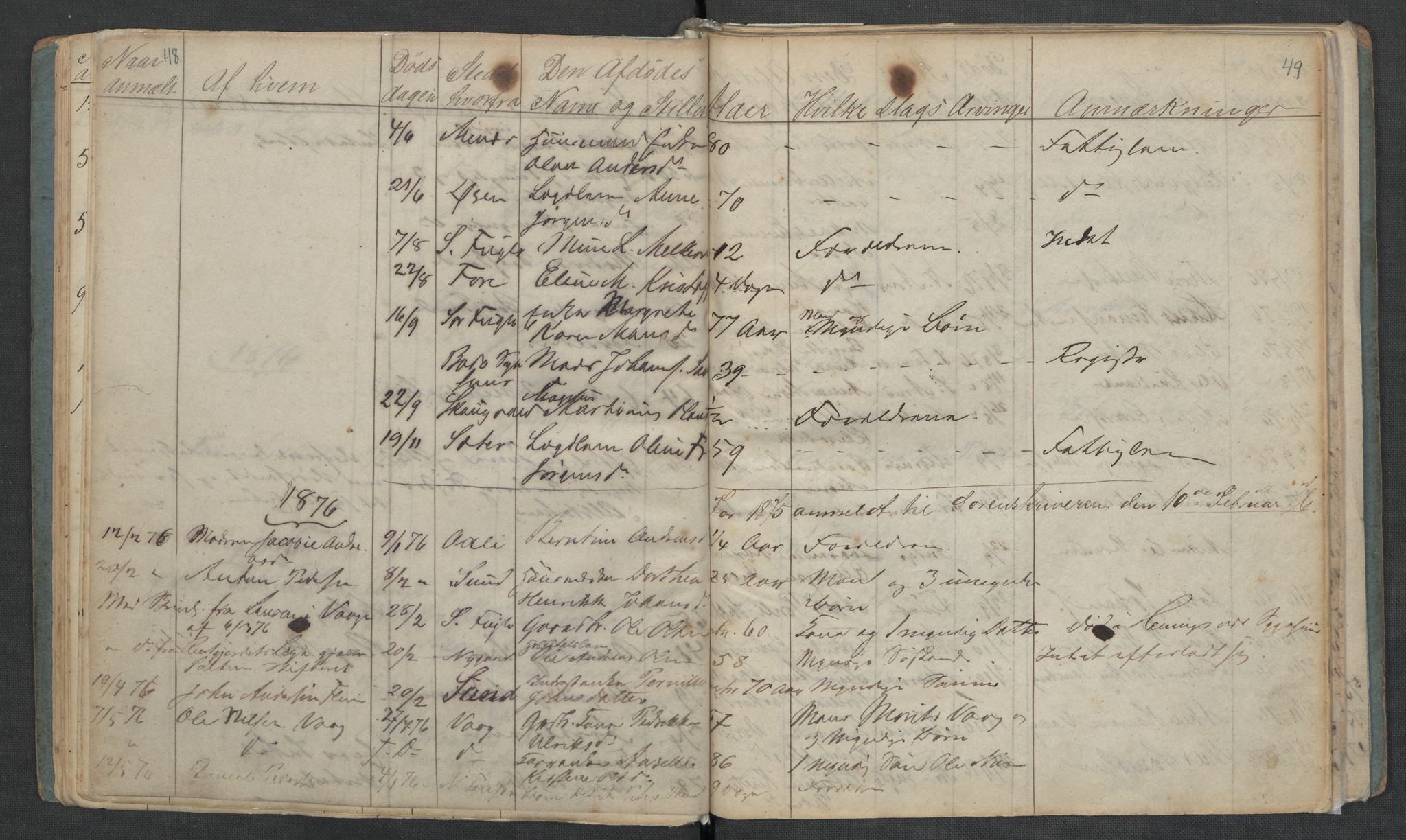 Gildeskål lensmannskontor, AV/SAT-A-4368/1/02/L0002: 2.01.02 - Dødsfallsprotokoll, 1868-1891, s. 48-49