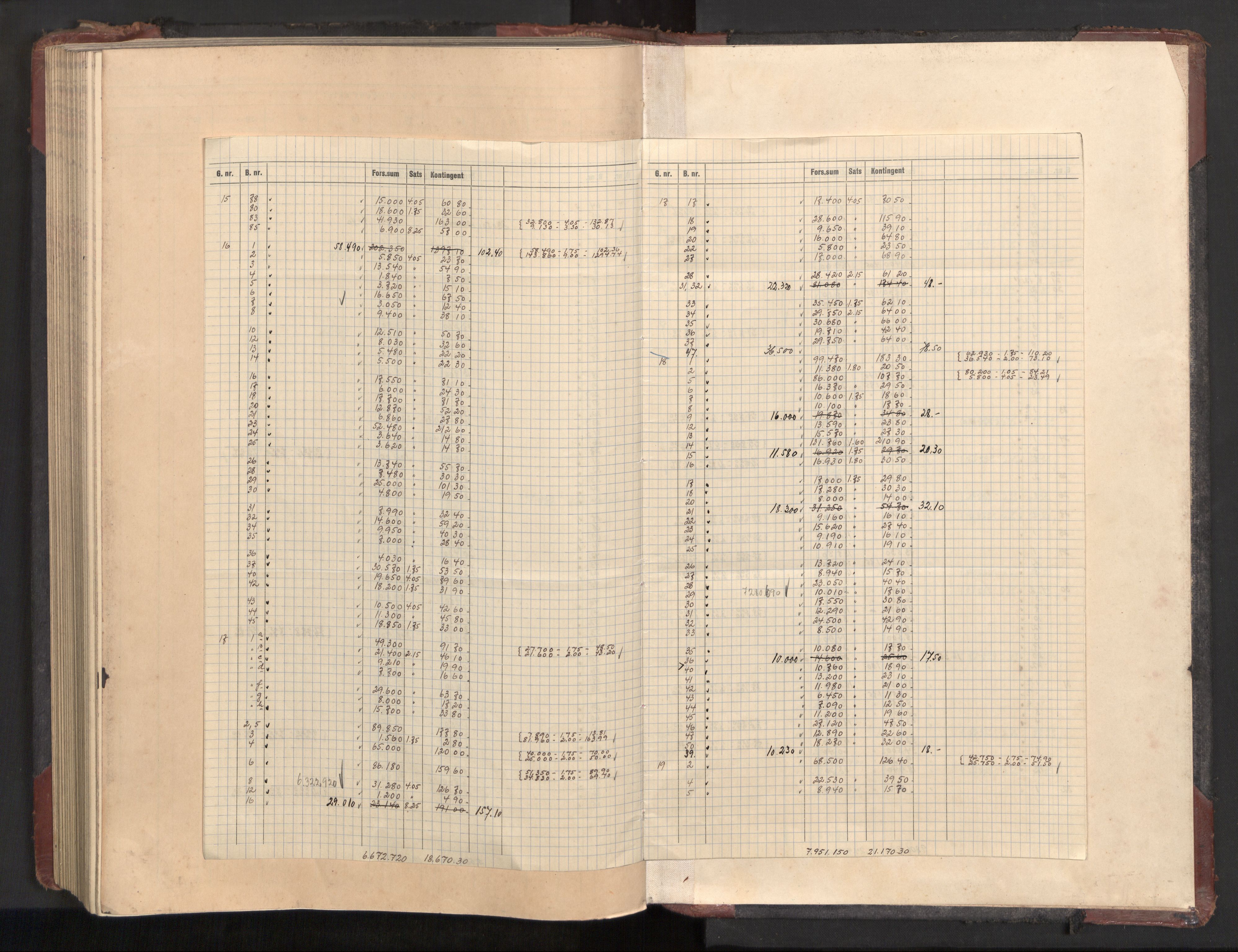 Lier lensmannskontor, AV/SAKO-A-507/Y/Yb/Ybc/L0002: Protokoll over branntakster, 1894-1954