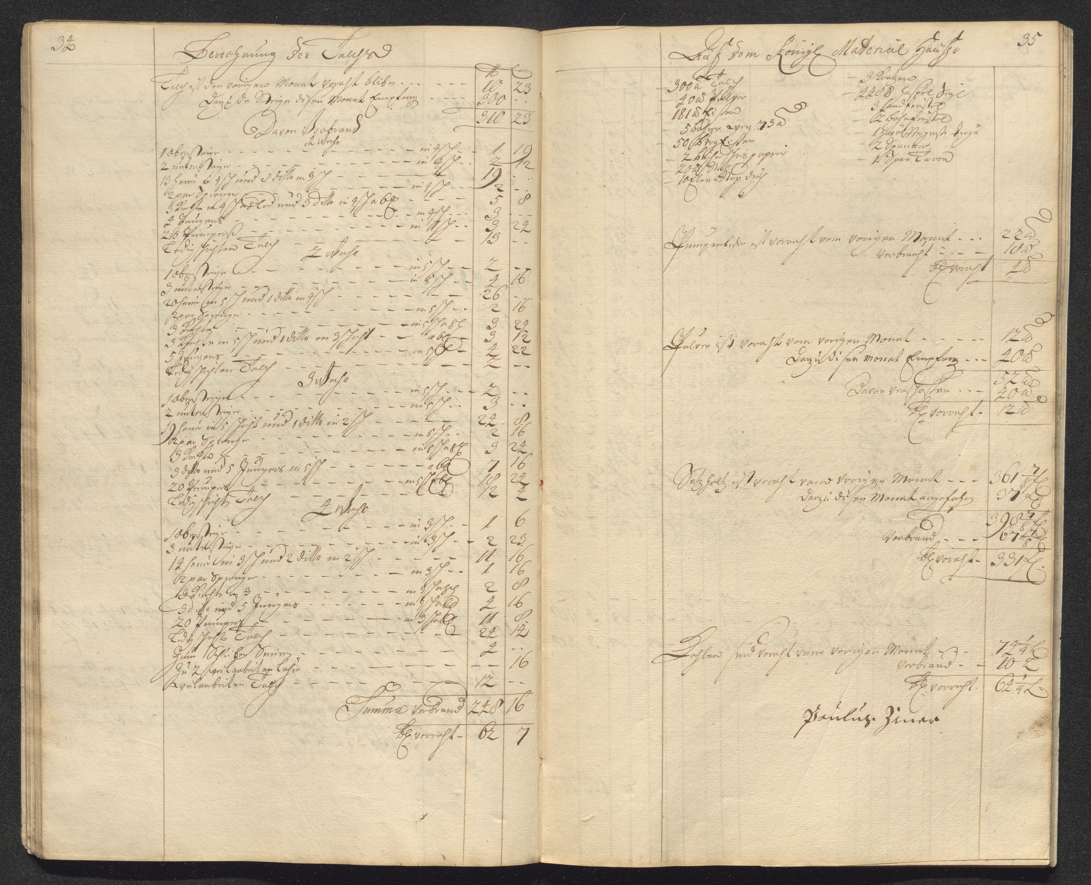 Kongsberg Sølvverk 1623-1816, AV/SAKO-EA-3135/001/D/Dc/Dcd/L0098: Utgiftsregnskap for gruver m.m. , 1710, s. 141