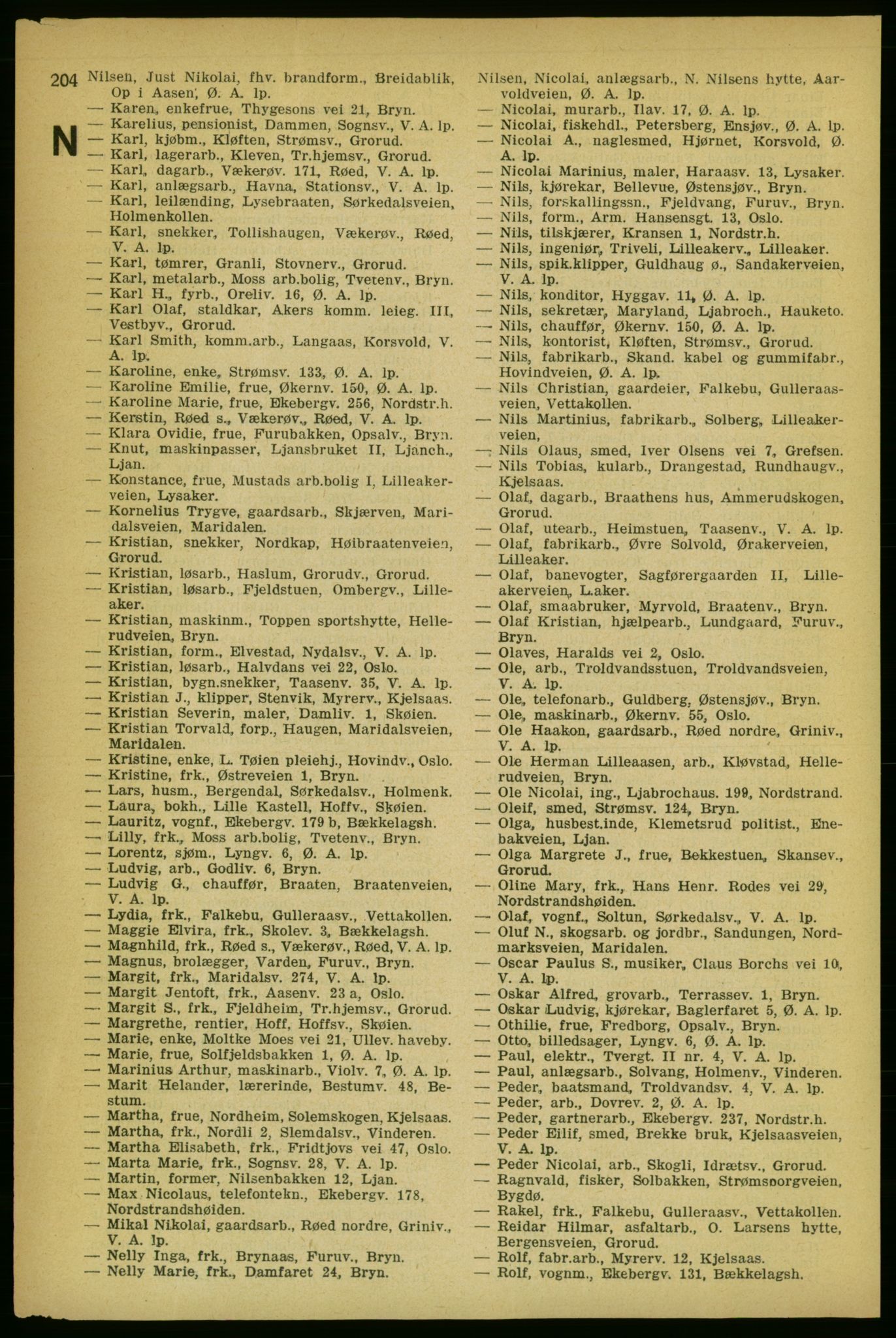 Aker adressebok/adressekalender, PUBL/001/A/004: Aker adressebok, 1929, s. 204
