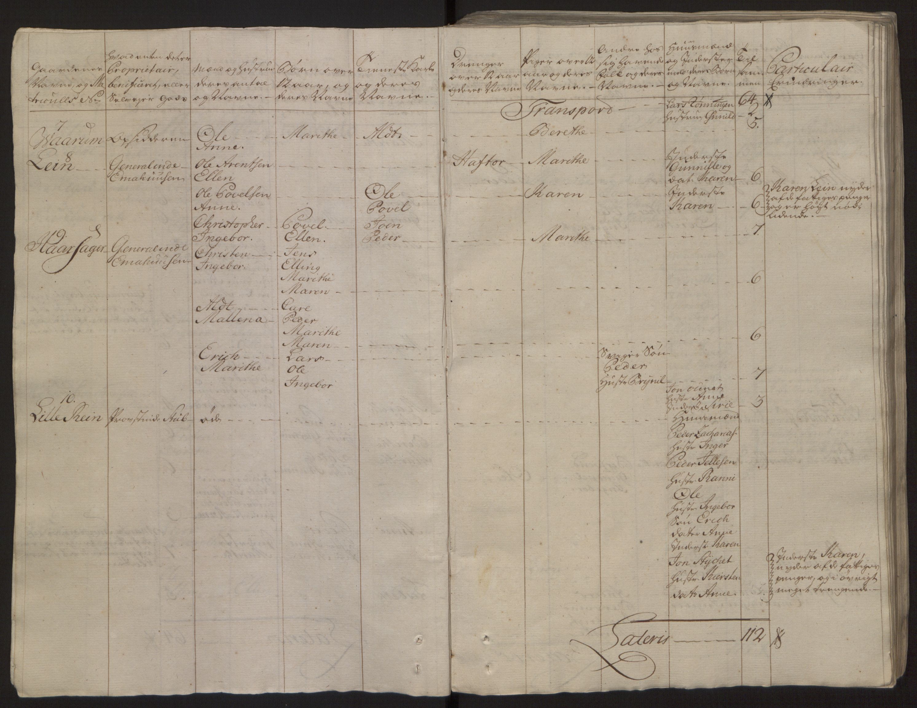 Rentekammeret inntil 1814, Reviderte regnskaper, Fogderegnskap, RA/EA-4092/R57/L3930: Ekstraskatten Fosen, 1762-1763, s. 18