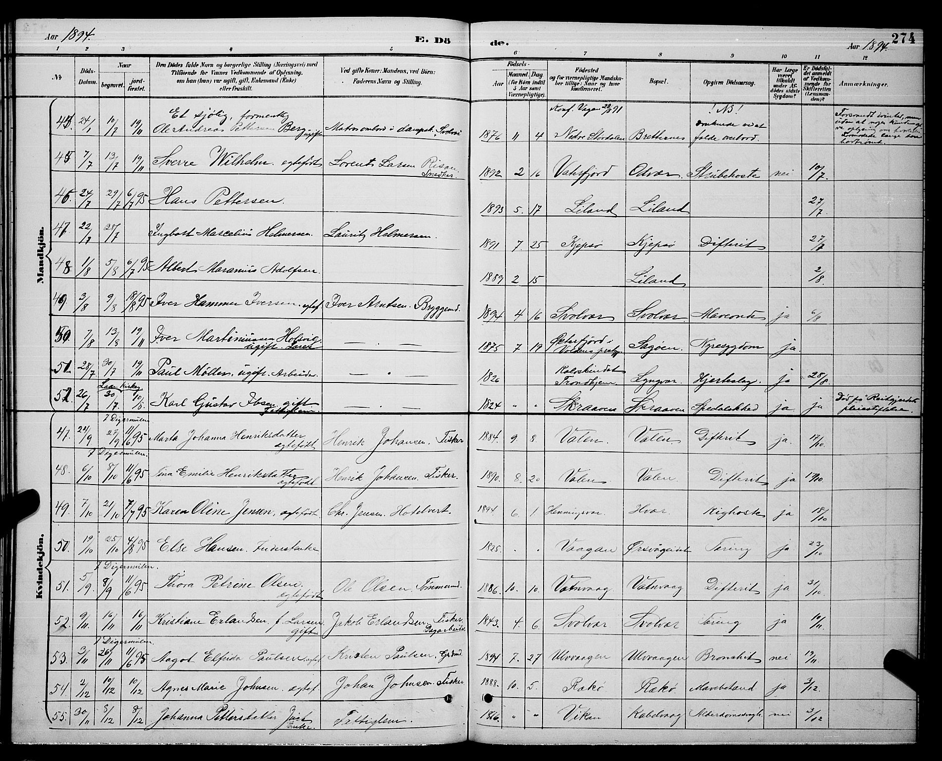 Ministerialprotokoller, klokkerbøker og fødselsregistre - Nordland, AV/SAT-A-1459/874/L1077: Klokkerbok nr. 874C06, 1891-1900, s. 274