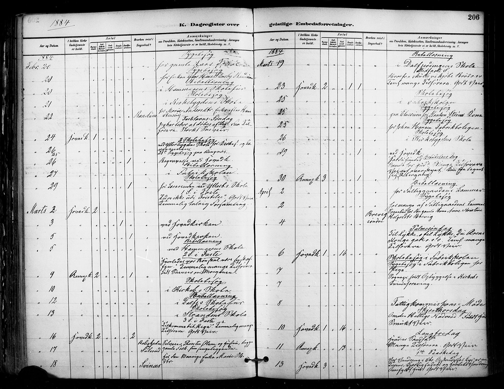 Enebakk prestekontor Kirkebøker, AV/SAO-A-10171c/F/Fa/L0016: Ministerialbok nr. I 16, 1883-1898, s. 206