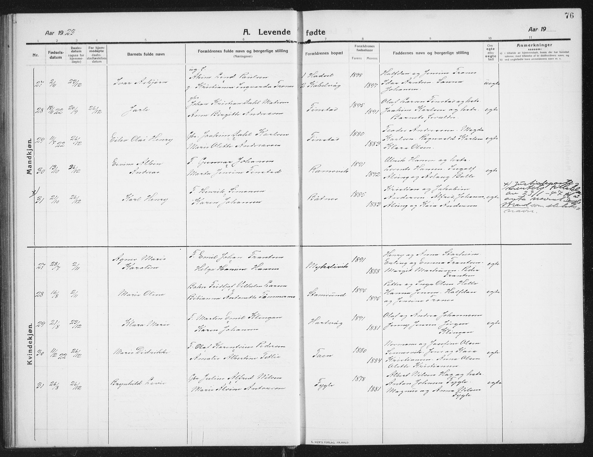 Ministerialprotokoller, klokkerbøker og fødselsregistre - Nordland, AV/SAT-A-1459/882/L1183: Klokkerbok nr. 882C01, 1911-1938, s. 76