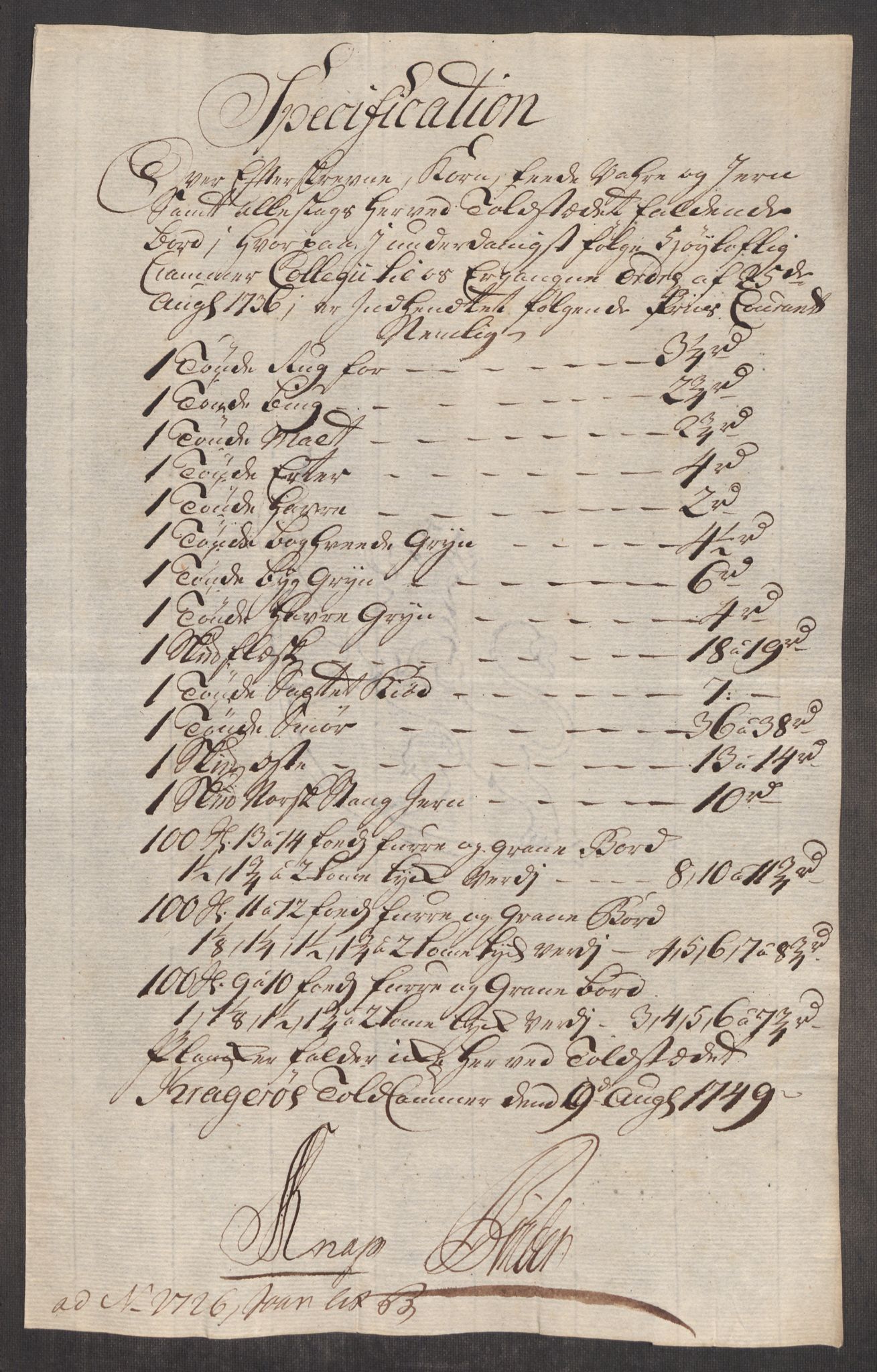 Rentekammeret inntil 1814, Realistisk ordnet avdeling, AV/RA-EA-4070/Oe/L0004: [Ø1]: Priskuranter, 1749-1752, s. 124