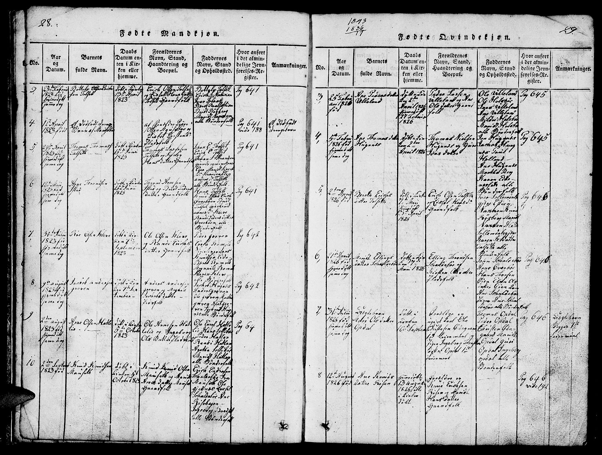 Ministerialprotokoller, klokkerbøker og fødselsregistre - Møre og Romsdal, SAT/A-1454/557/L0683: Klokkerbok nr. 557C01, 1818-1862, s. 28-29