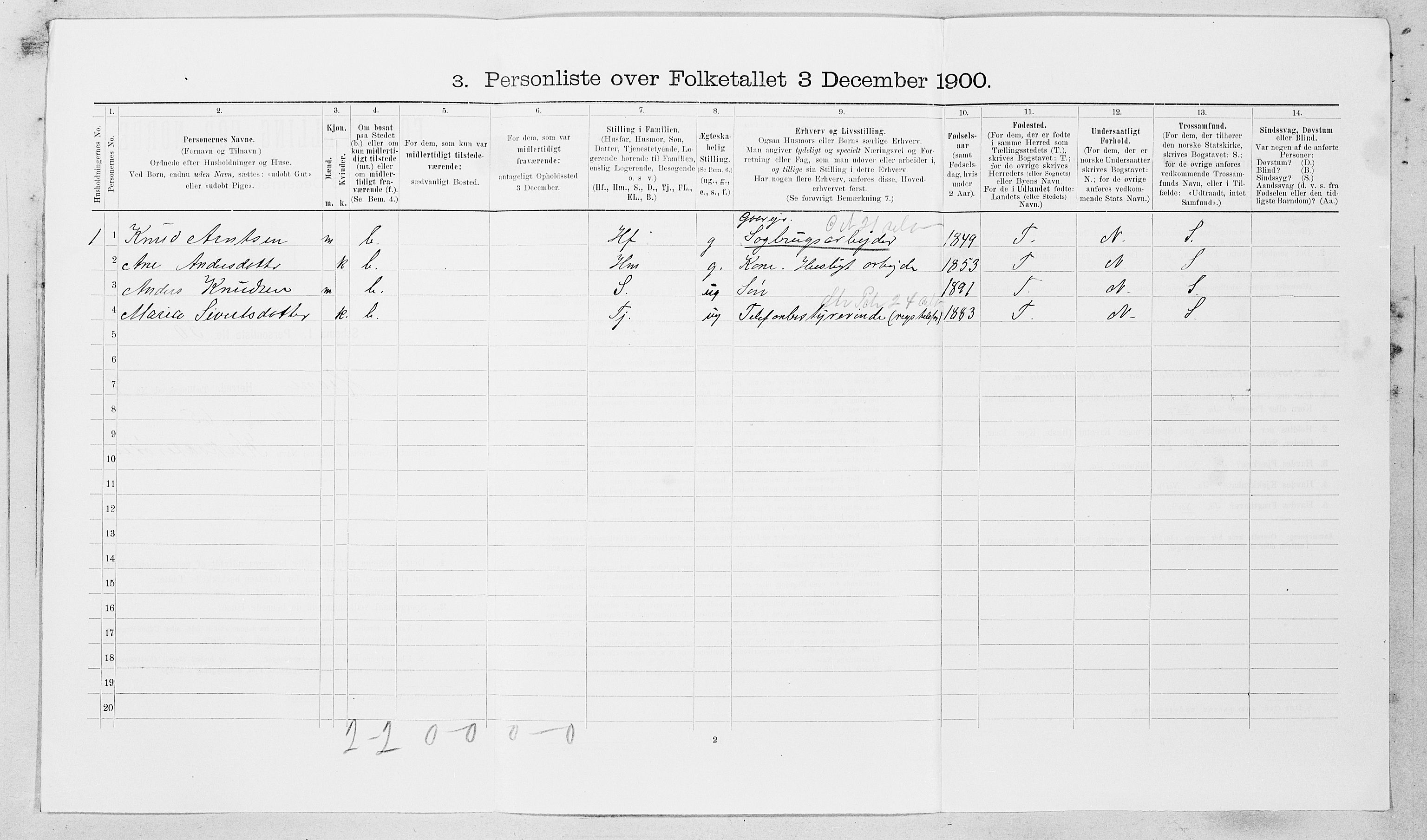 SAT, Folketelling 1900 for 1612 Hemne herred, 1900, s. 1170