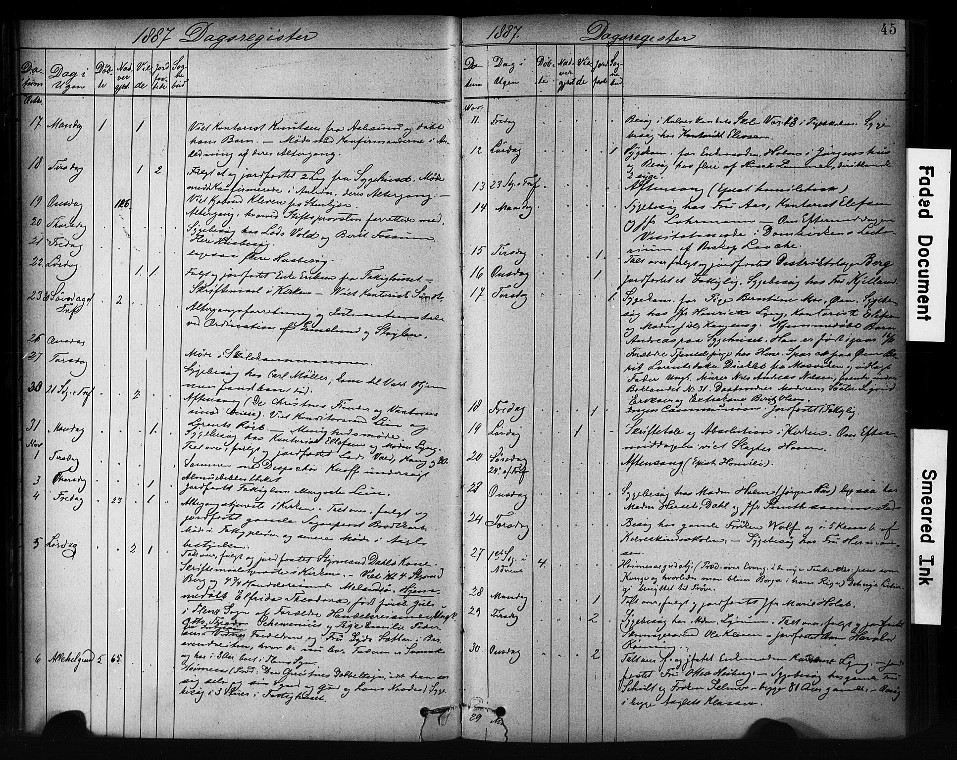 Ministerialprotokoller, klokkerbøker og fødselsregistre - Sør-Trøndelag, SAT/A-1456/601/L0071: Residerende kapellans bok nr. 601B04, 1882-1931, s. 45