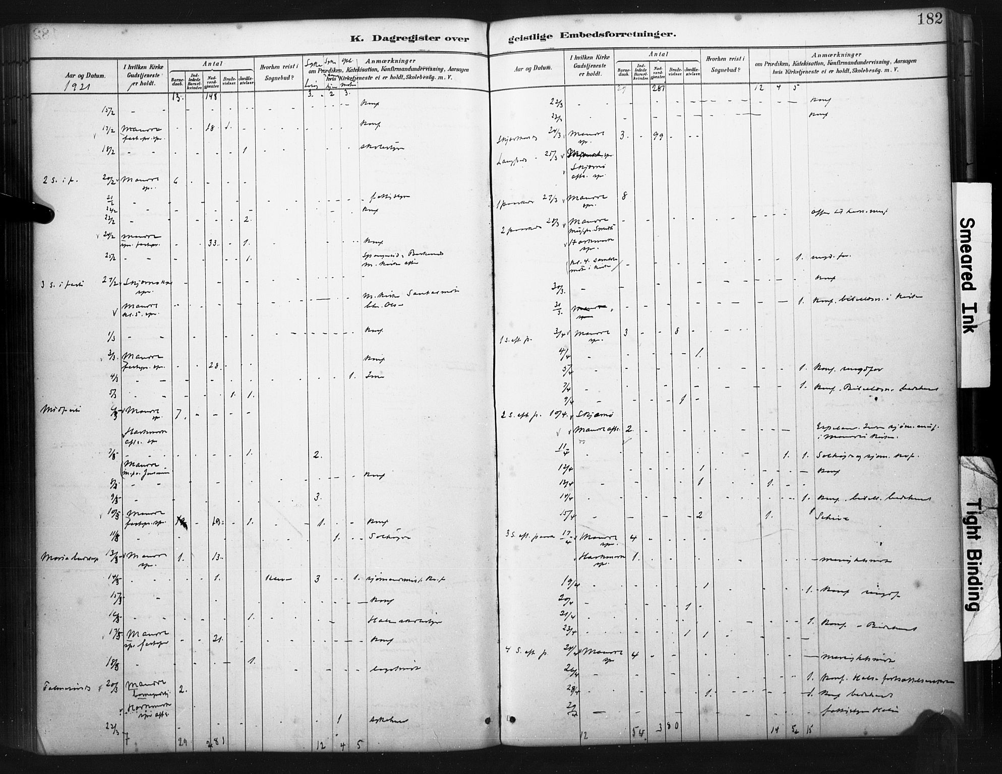 Mandal sokneprestkontor, SAK/1111-0030/F/Fa/Faa/L0017: Ministerialbok nr. A 17, 1880-1926, s. 182