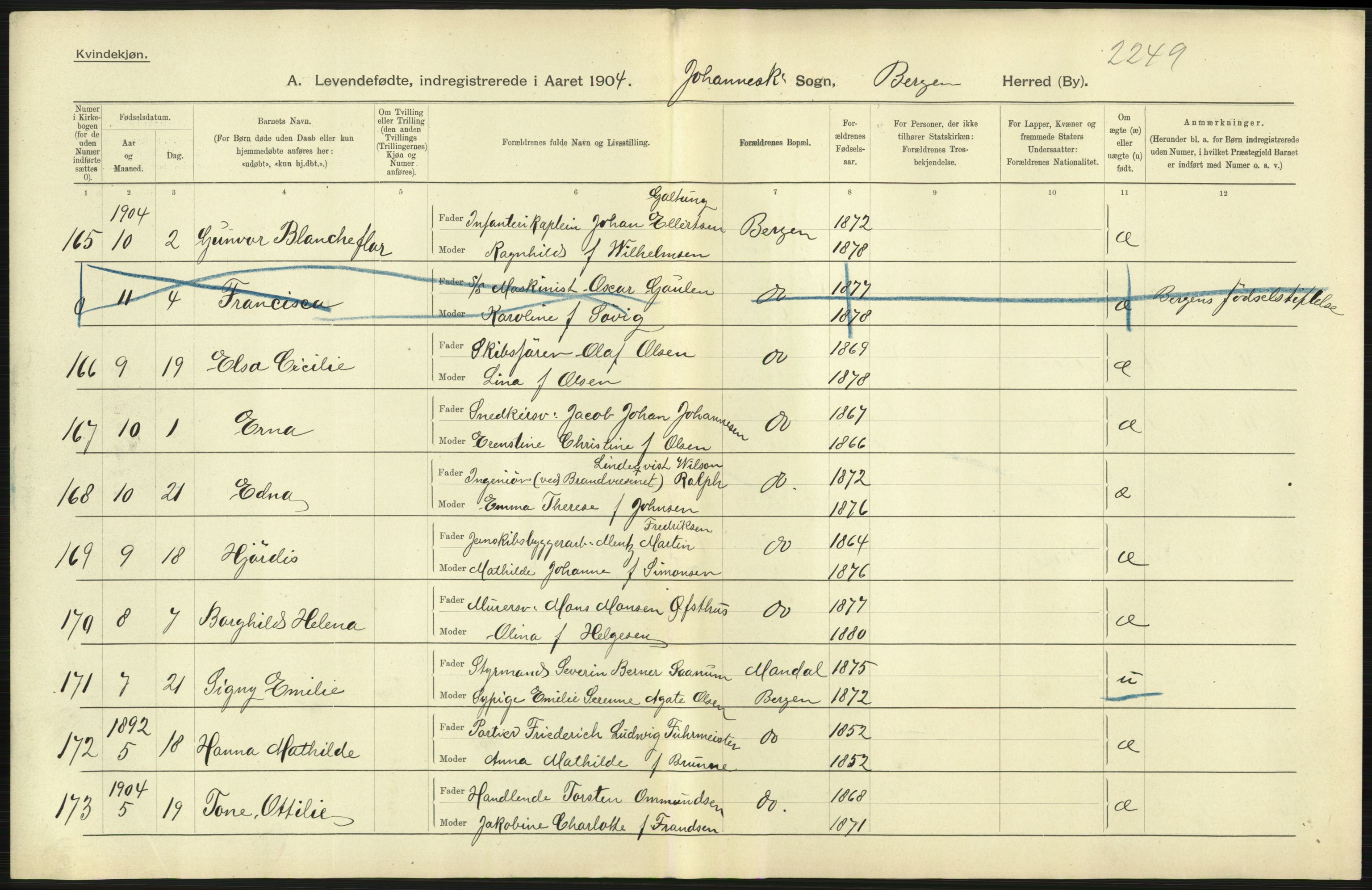 Statistisk sentralbyrå, Sosiodemografiske emner, Befolkning, AV/RA-S-2228/D/Df/Dfa/Dfab/L0014: Bergen: Fødte, gifte, døde, 1904, s. 9