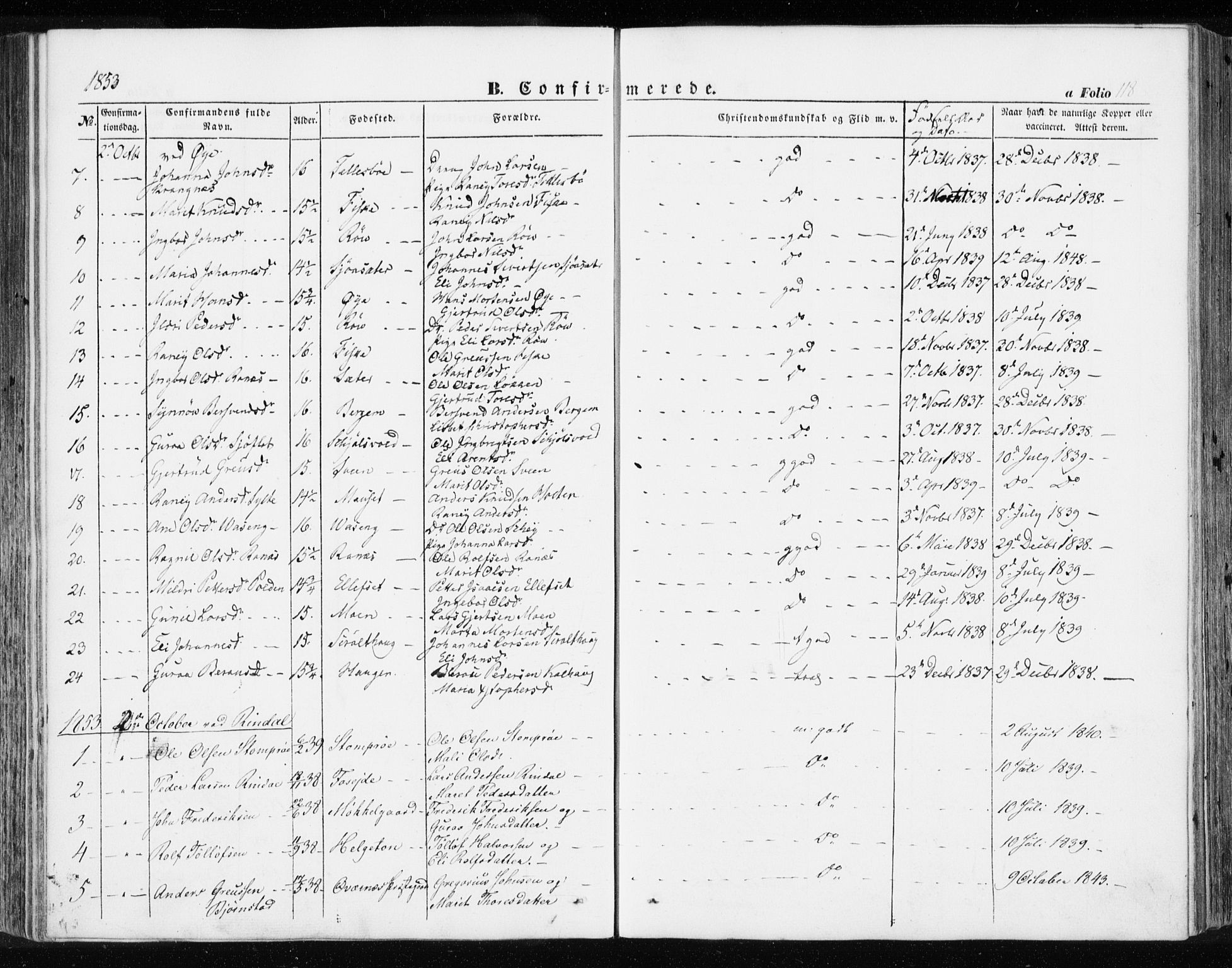 Ministerialprotokoller, klokkerbøker og fødselsregistre - Møre og Romsdal, SAT/A-1454/595/L1044: Ministerialbok nr. 595A06, 1852-1863, s. 118