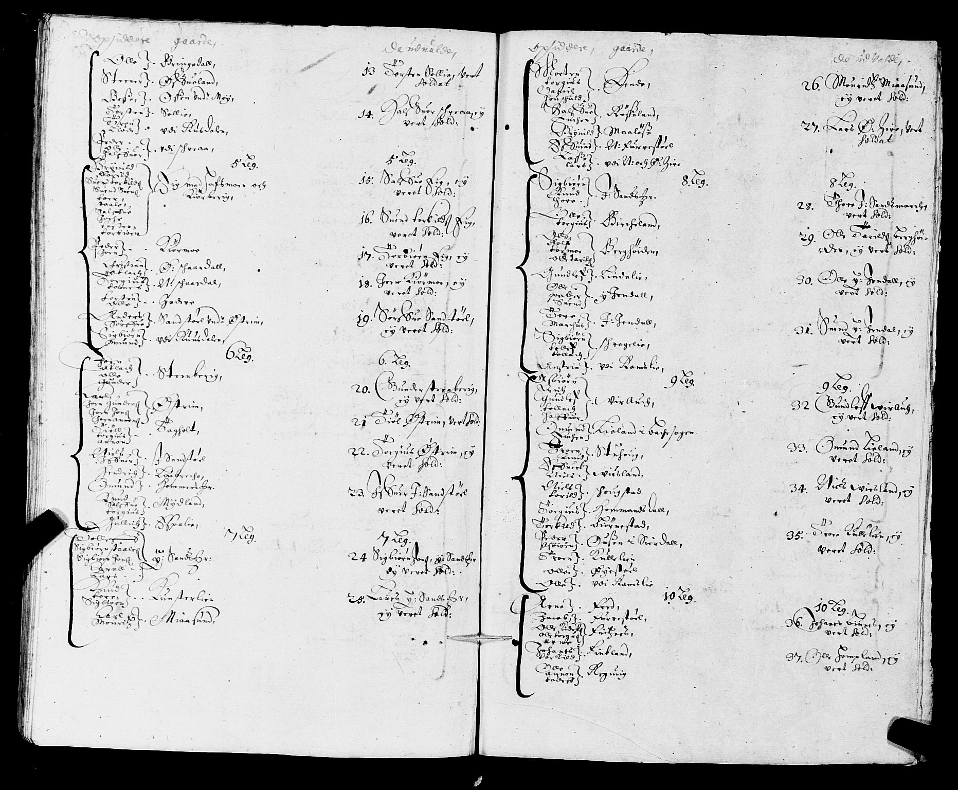 Fylkesmannen i Rogaland, AV/SAST-A-101928/99/3/325/325CA/L0003: MILITÆRE MANNTALL/LEGDSRULLER: RYFYLKE, JÆREN OG DALANE FOGDERI, 1671-1680, s. 54