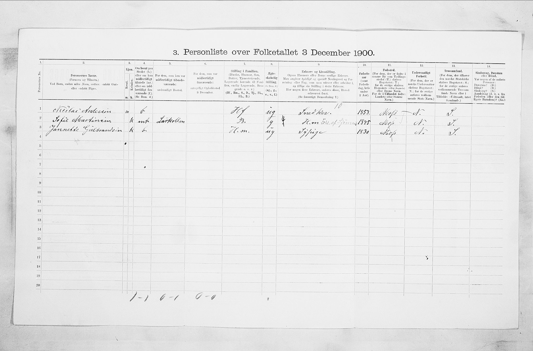 SAO, Folketelling 1900 for 0104 Moss kjøpstad, 1900