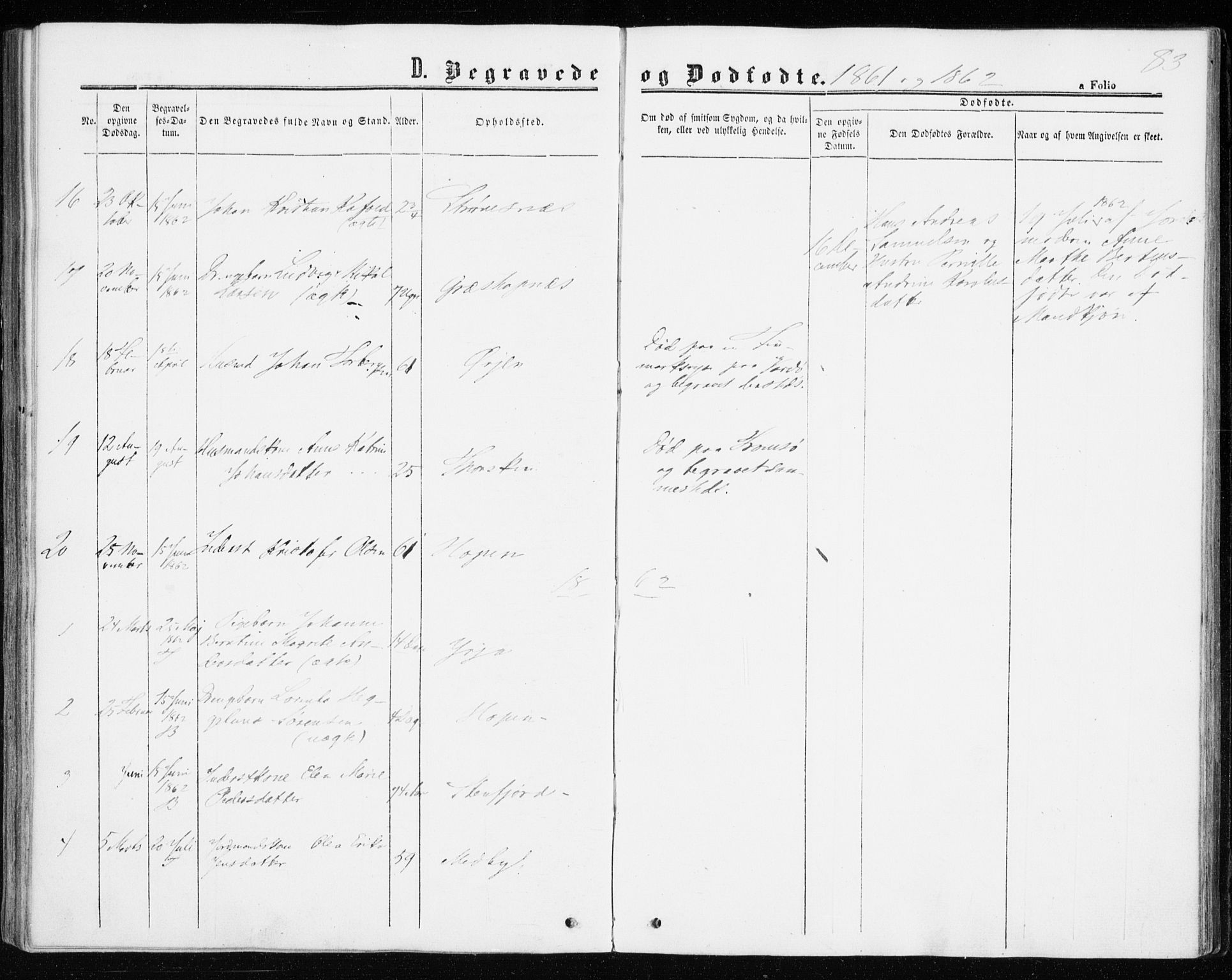 Berg sokneprestkontor, AV/SATØ-S-1318/G/Ga/Gaa/L0002kirke: Ministerialbok nr. 2, 1860-1872, s. 83