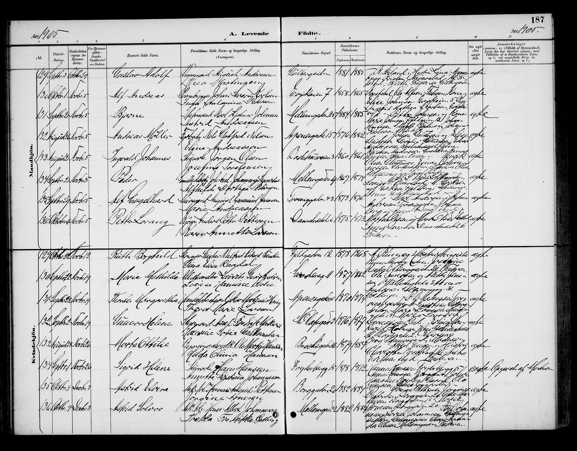 Fredrikstad domkirkes prestekontor Kirkebøker, AV/SAO-A-10906/G/Ga/L0002: Klokkerbok nr. 2, 1894-1918, s. 187
