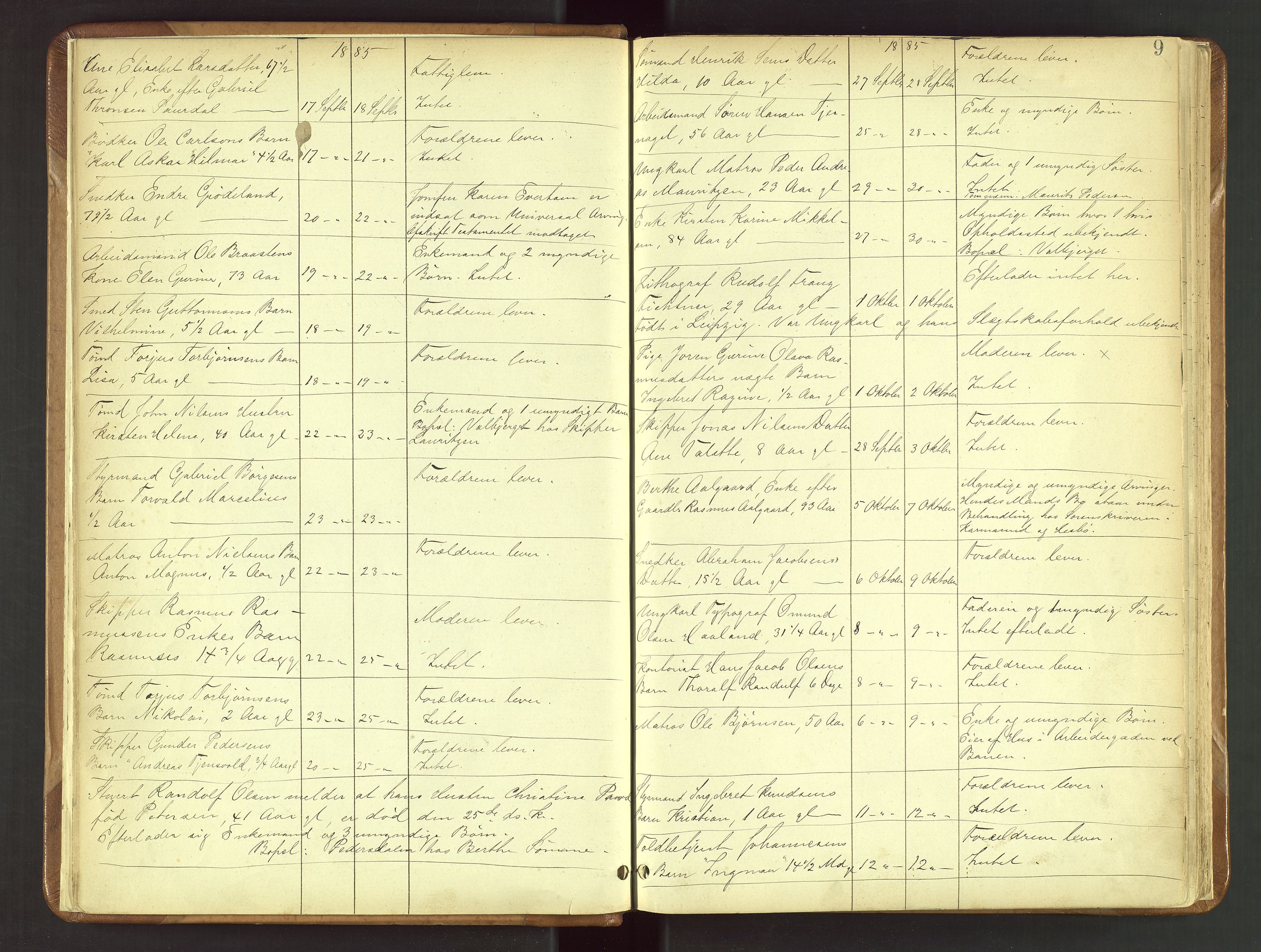 Stavanger skifteforvalter, AV/SAST-A-101412/001/5/52/52B/L0001: Dødsfallsprotokoll, 1885-1894, s. 9