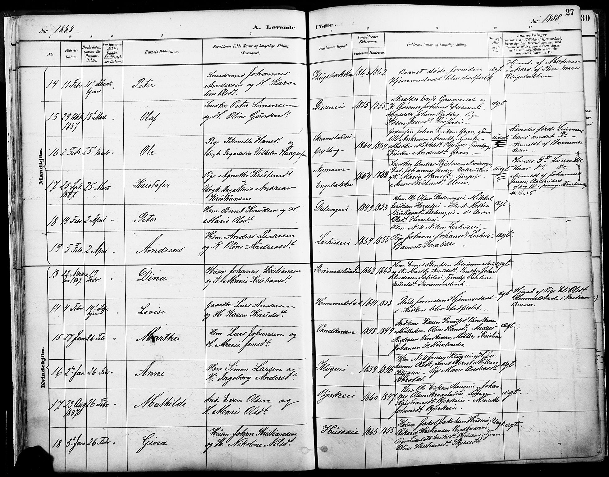 Vang prestekontor, Hedmark, AV/SAH-PREST-008/H/Ha/Haa/L0019A: Ministerialbok nr. 19, 1886-1900, s. 27