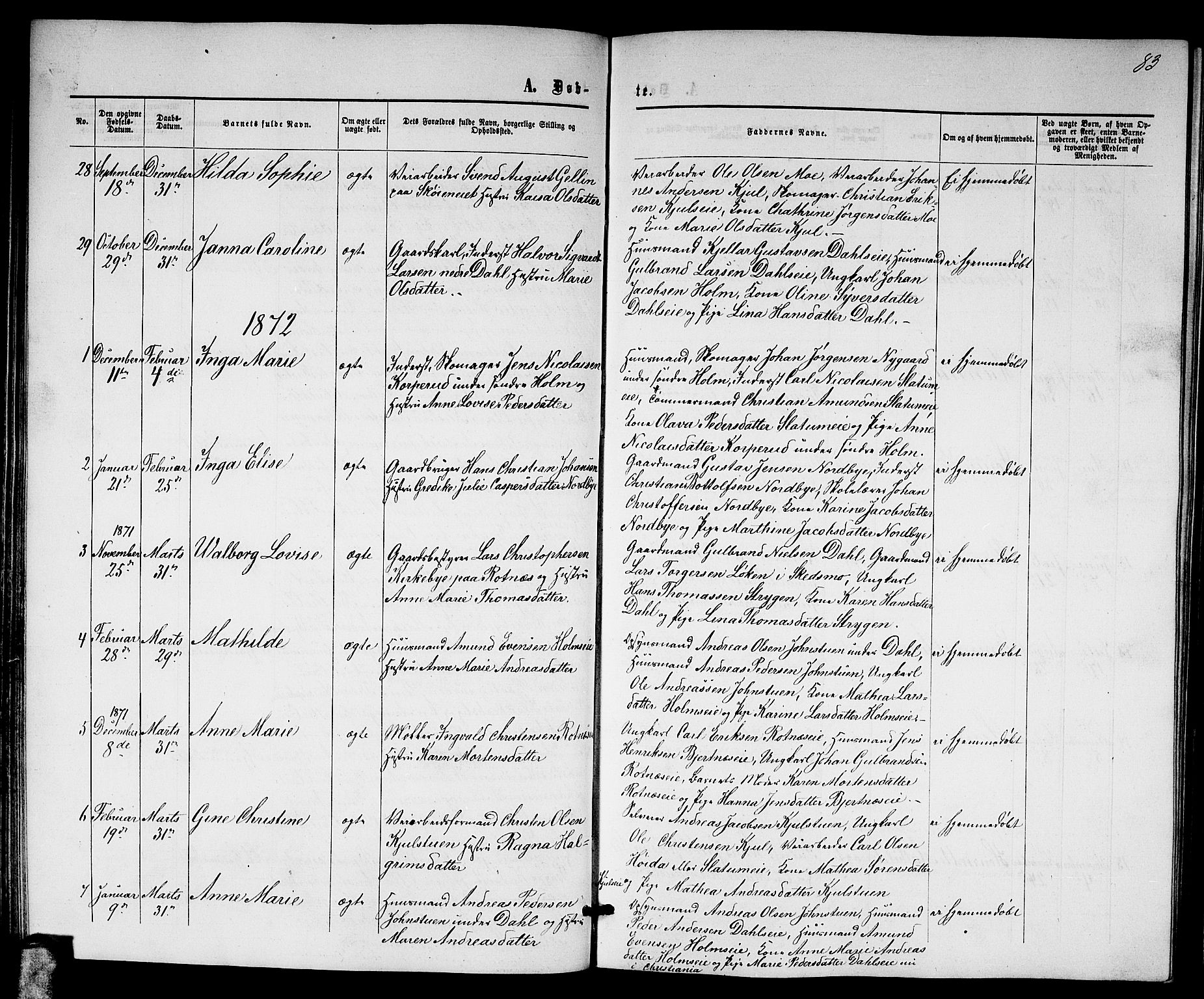 Nittedal prestekontor Kirkebøker, AV/SAO-A-10365a/G/Ga/L0001: Klokkerbok nr. I 1, 1859-1878, s. 83