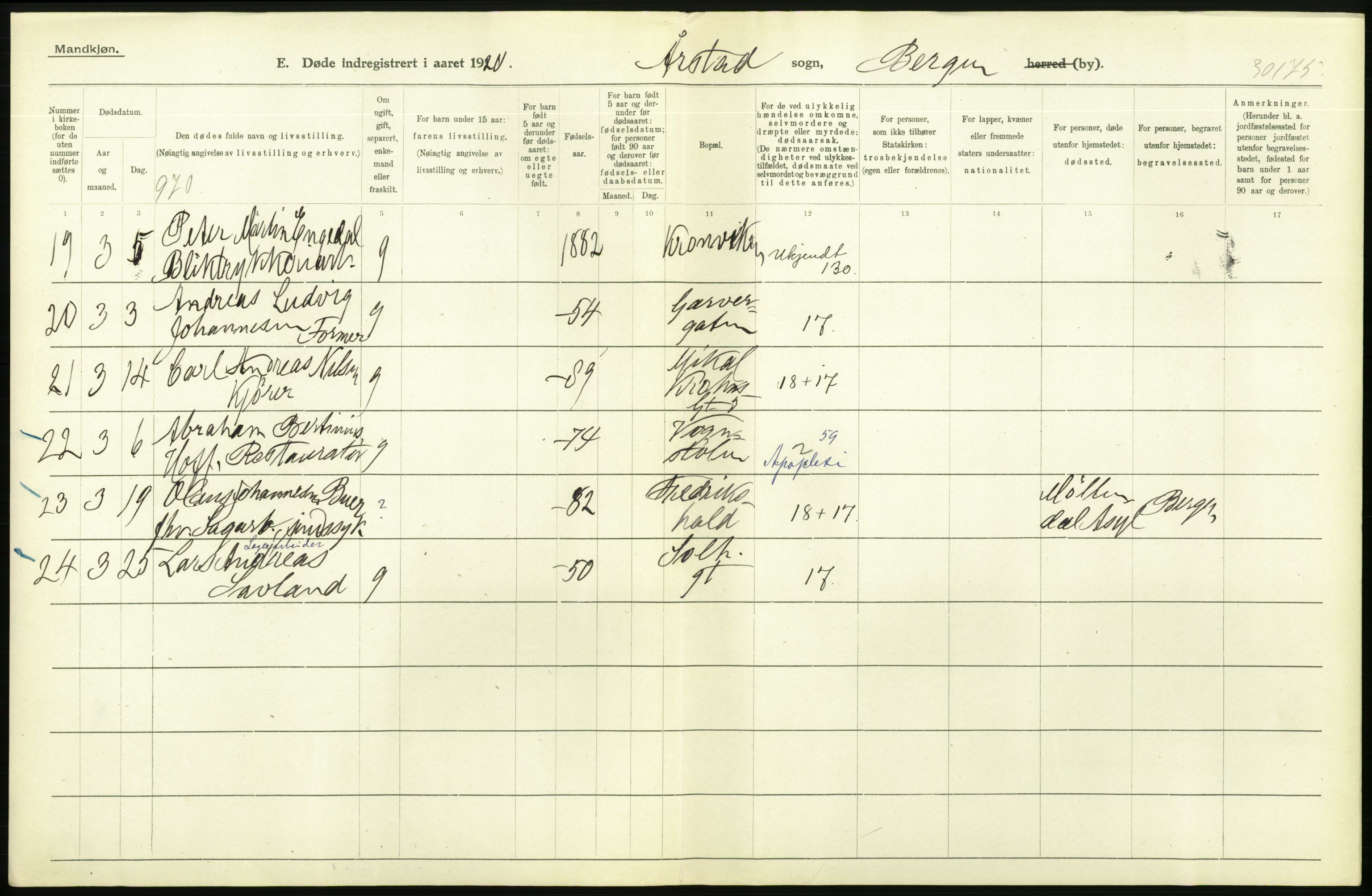 Statistisk sentralbyrå, Sosiodemografiske emner, Befolkning, AV/RA-S-2228/D/Df/Dfb/Dfbj/L0042: Bergen: Gifte, døde, dødfødte., 1920, s. 422