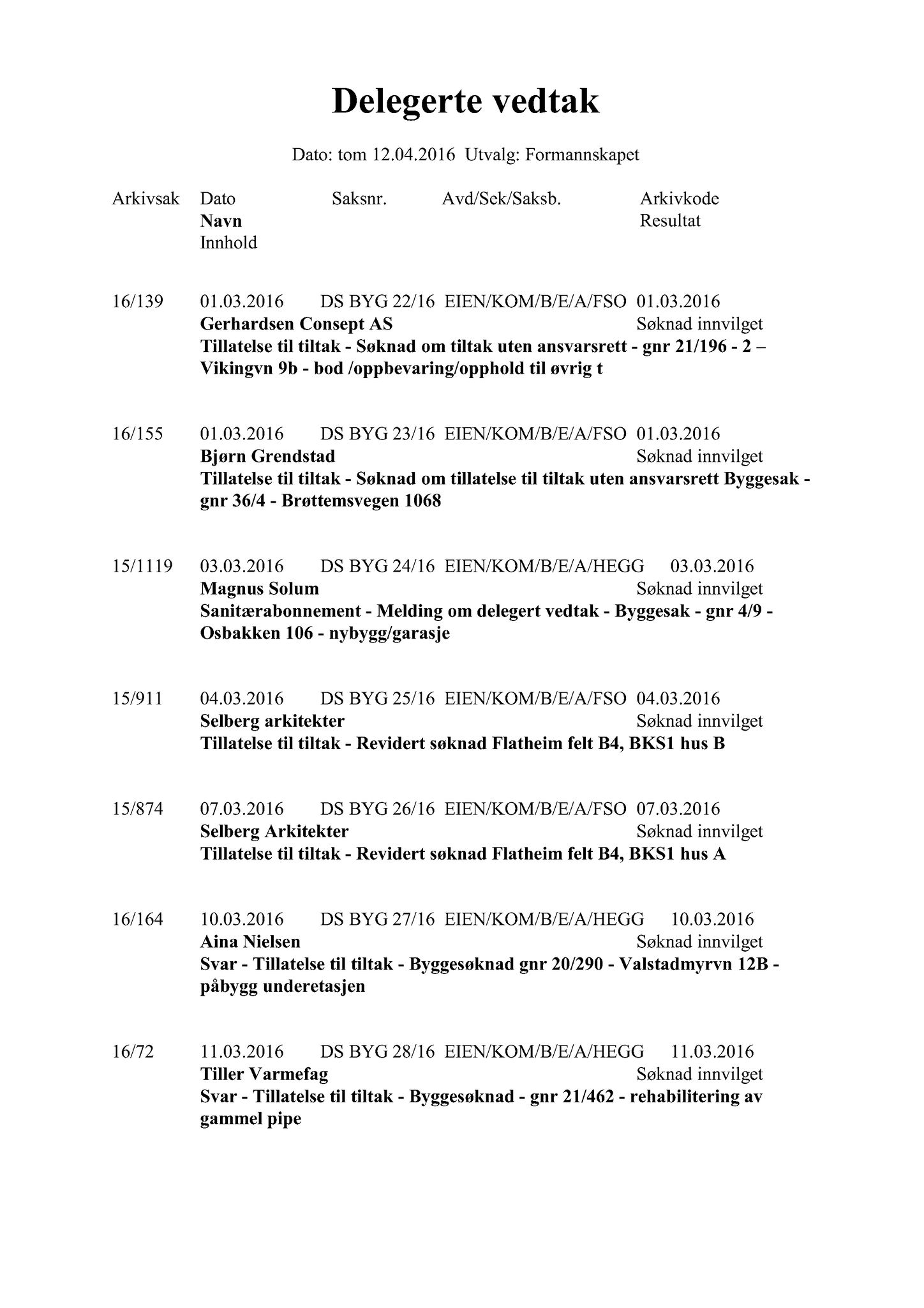 Klæbu Kommune, TRKO/KK/02-FS/L009: Formannsskapet - Møtedokumenter, 2016, s. 1055