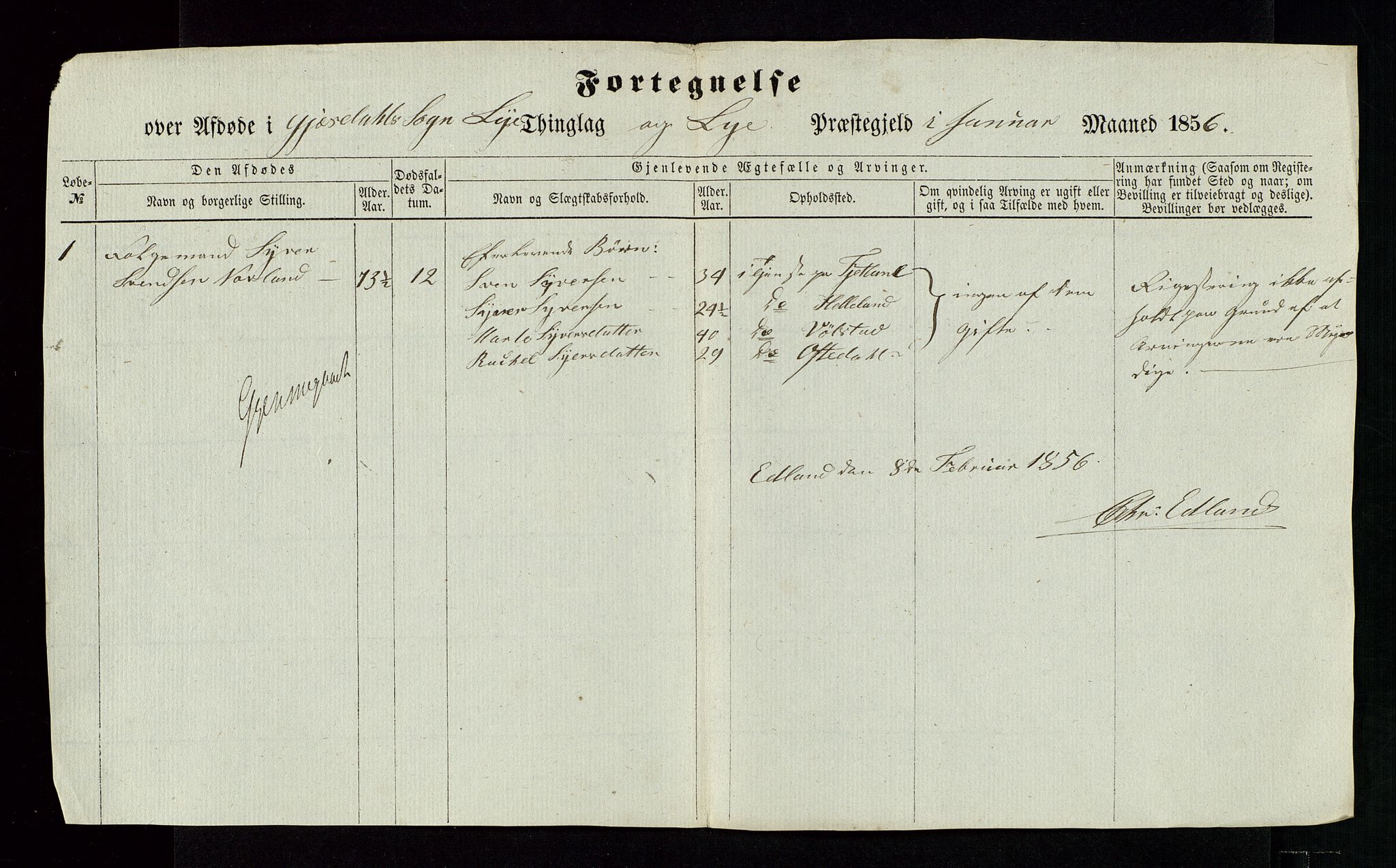 Jæren og Dalane sorenskriveri, AV/SAST-A-100306/5/52AC/L0002: DØDSFALL-LISTER JÆREN, 1856-1858, s. 4