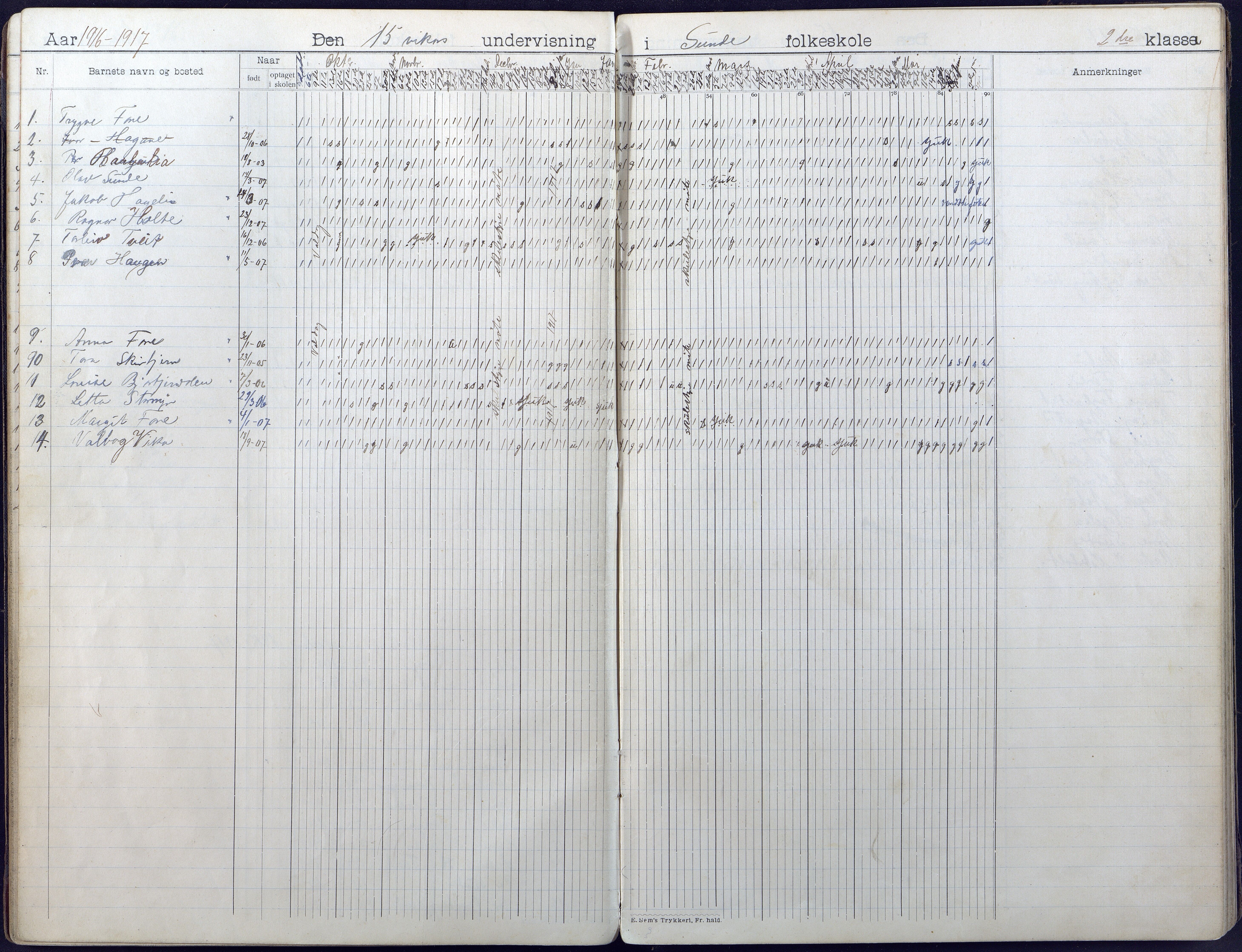 Gjerstad Kommune, Sunde Skole, AAKS/KA0911-550g/F01/L0004: Dagbok, 1910-1935