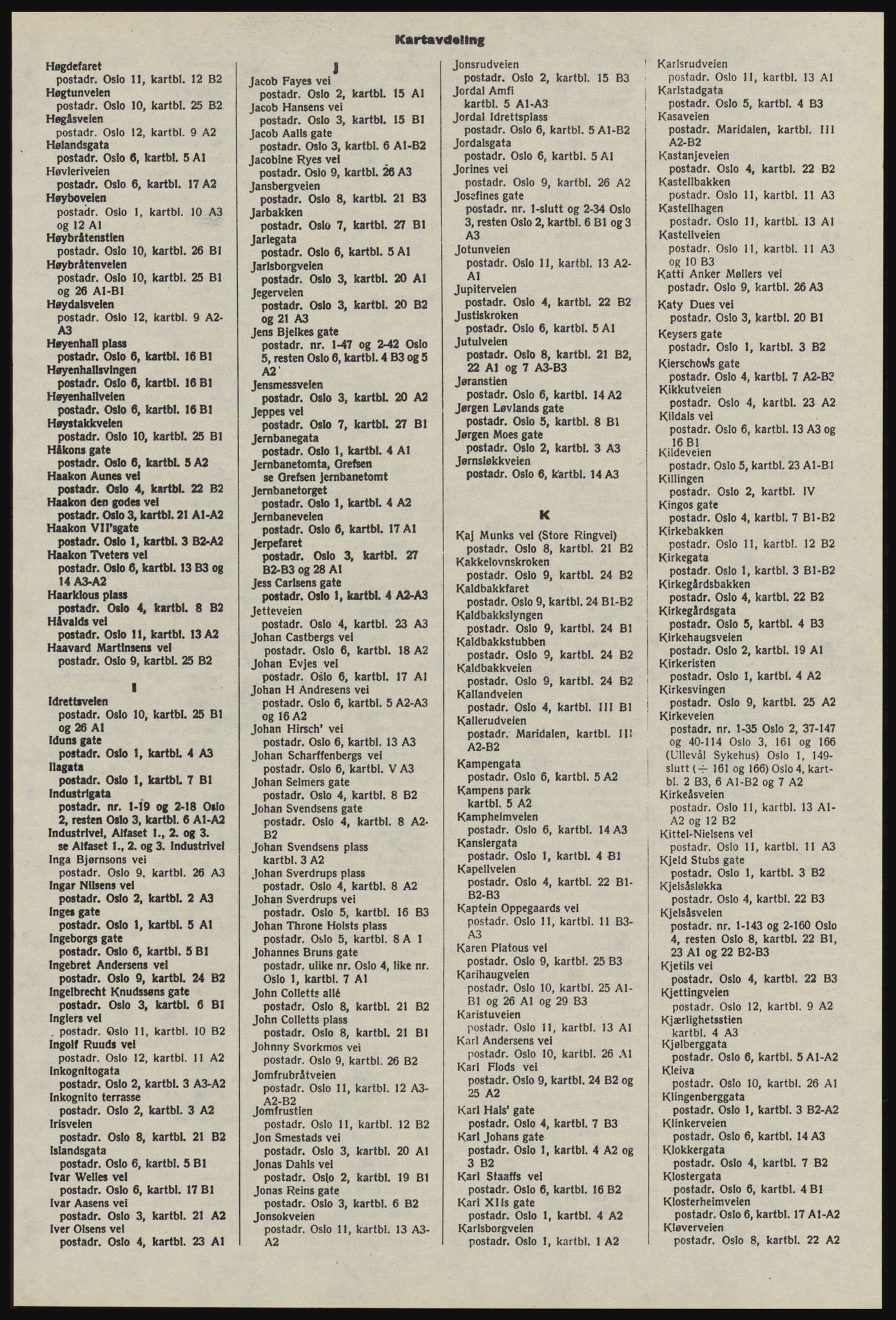 Kristiania/Oslo adressebok, PUBL/-, 1976-1977