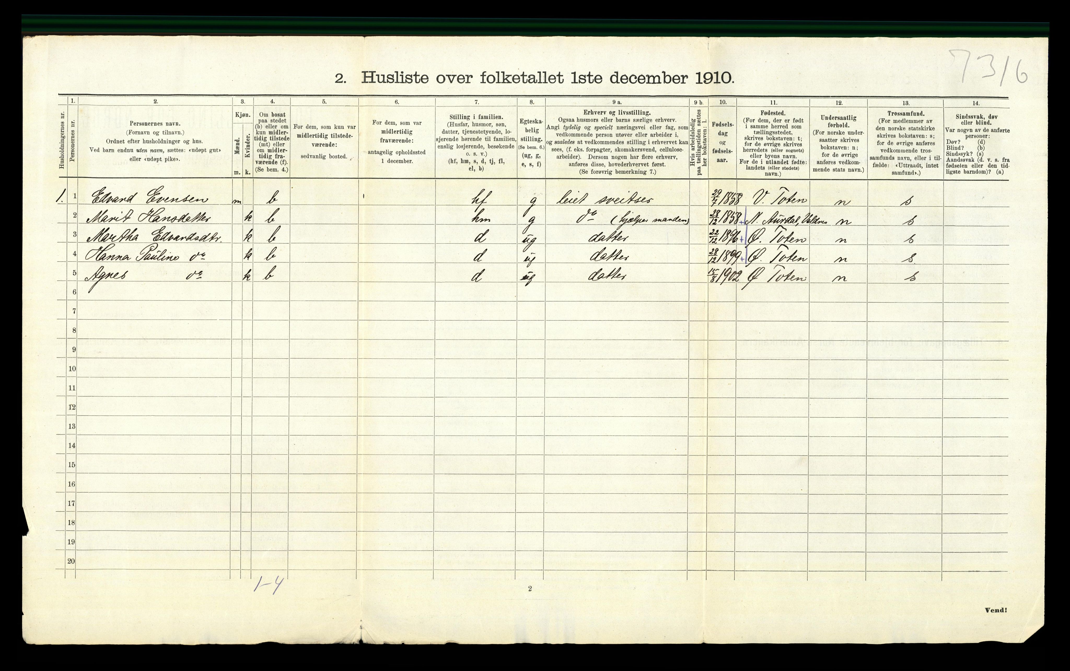 RA, Folketelling 1910 for 0411 Nes herred, 1910, s. 42