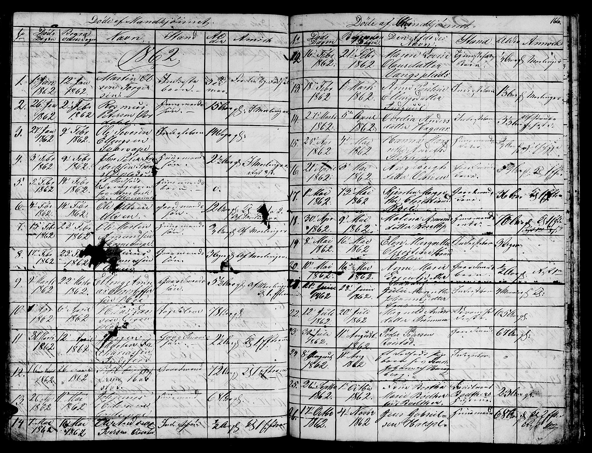 Ministerialprotokoller, klokkerbøker og fødselsregistre - Nord-Trøndelag, SAT/A-1458/730/L0299: Klokkerbok nr. 730C02, 1849-1871, s. 166