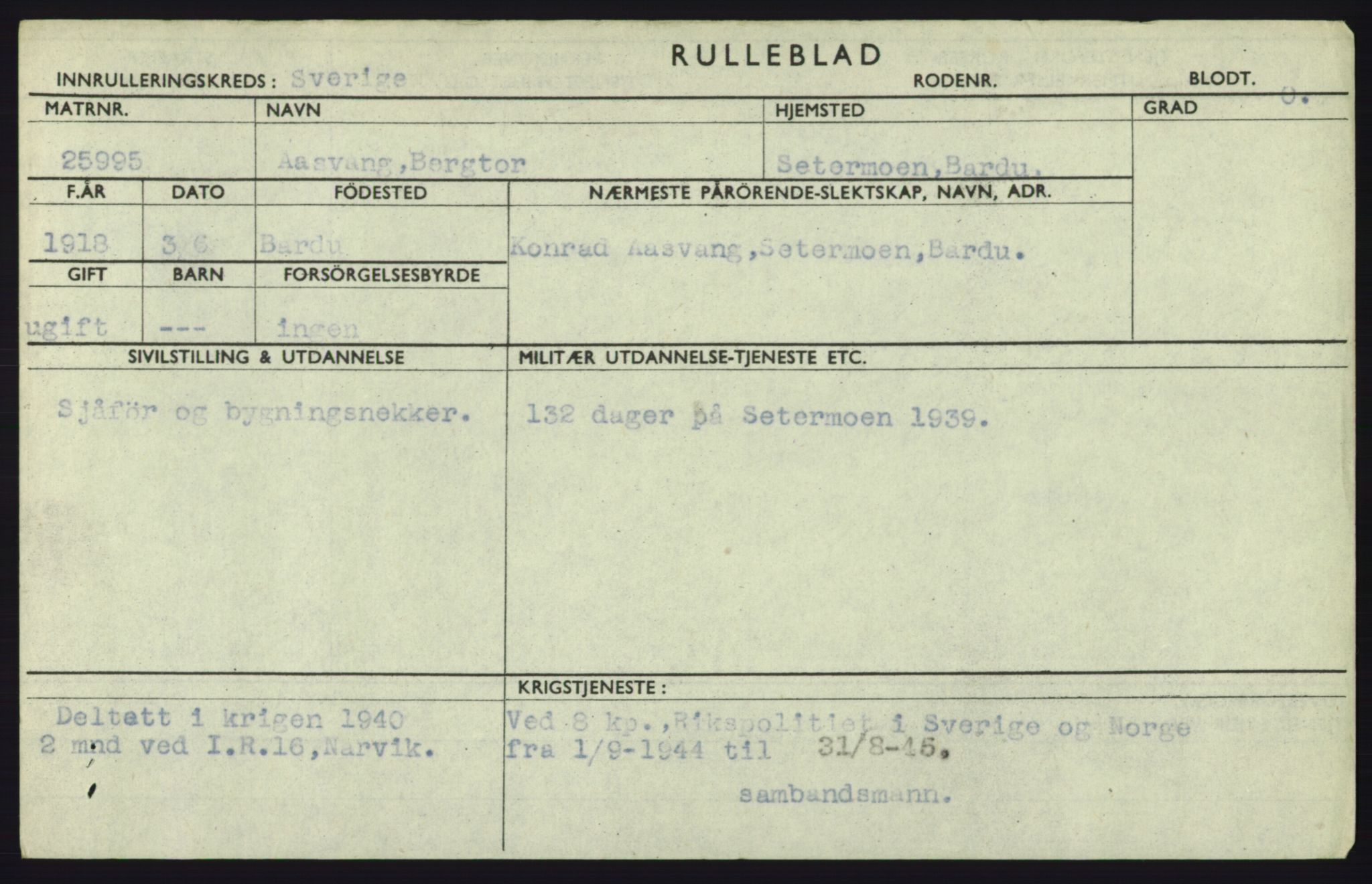 Forsvaret, Troms infanteriregiment nr. 16, AV/RA-RAFA-3146/P/Pa/L0023: Rulleblad for regimentets menige mannskaper, årsklasse 1939, 1939, s. 1353